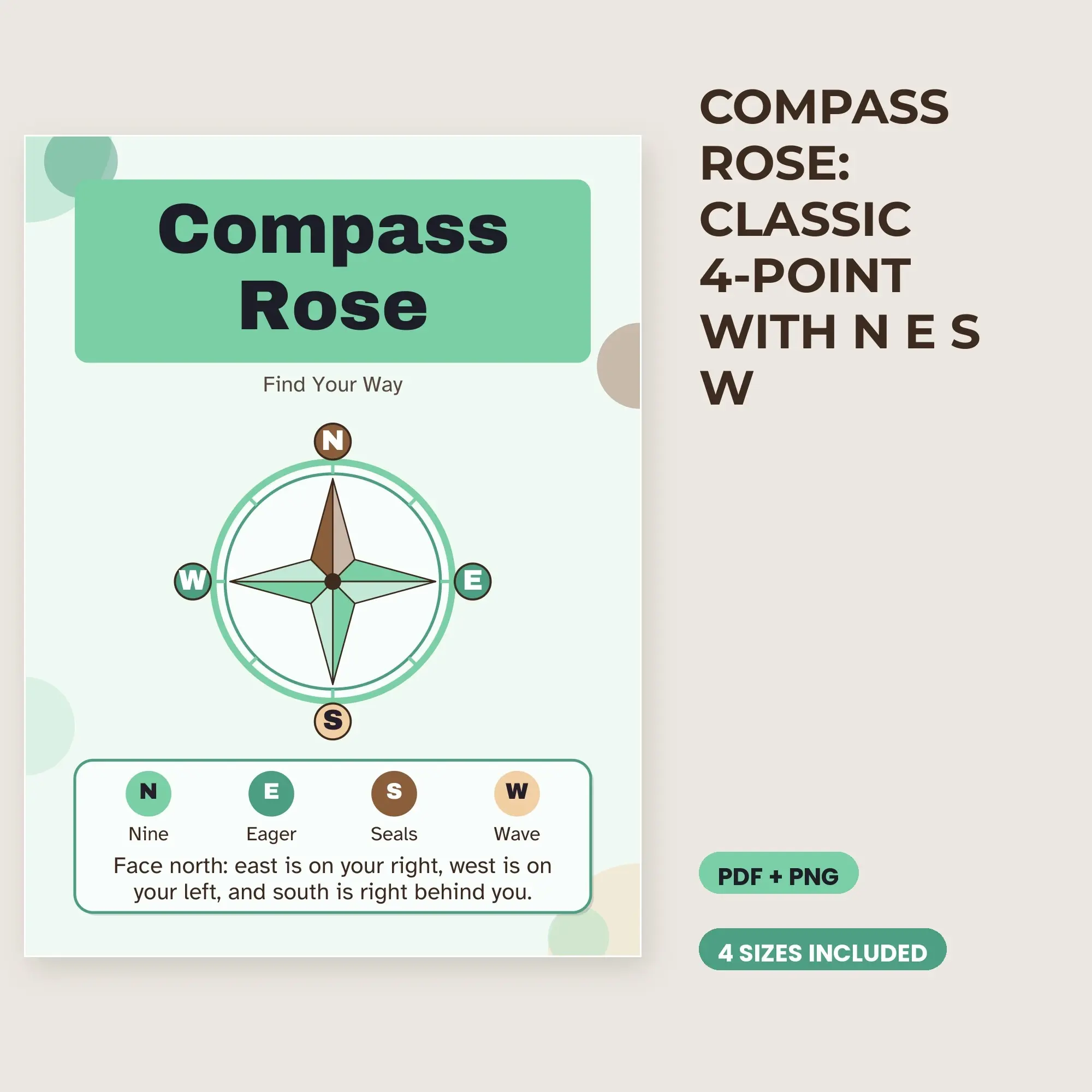 Compass Rose: Classic 4-Point with N E S W - Mint Chocolate preview