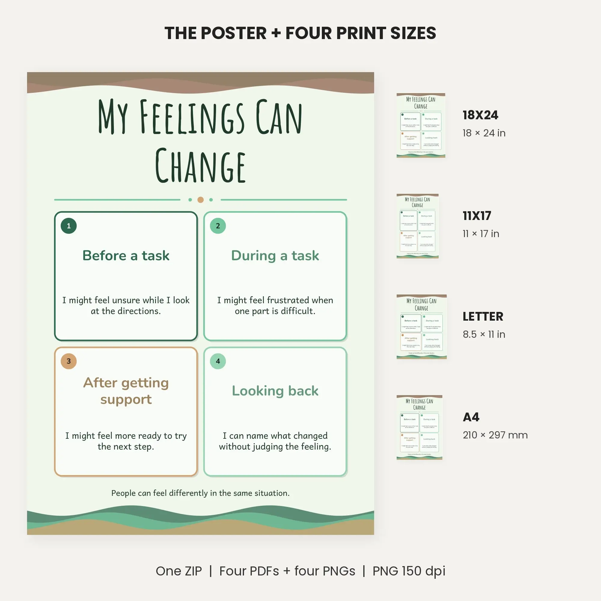 Feelings Change: Before During After - Forest Green, preview 2 of 2
