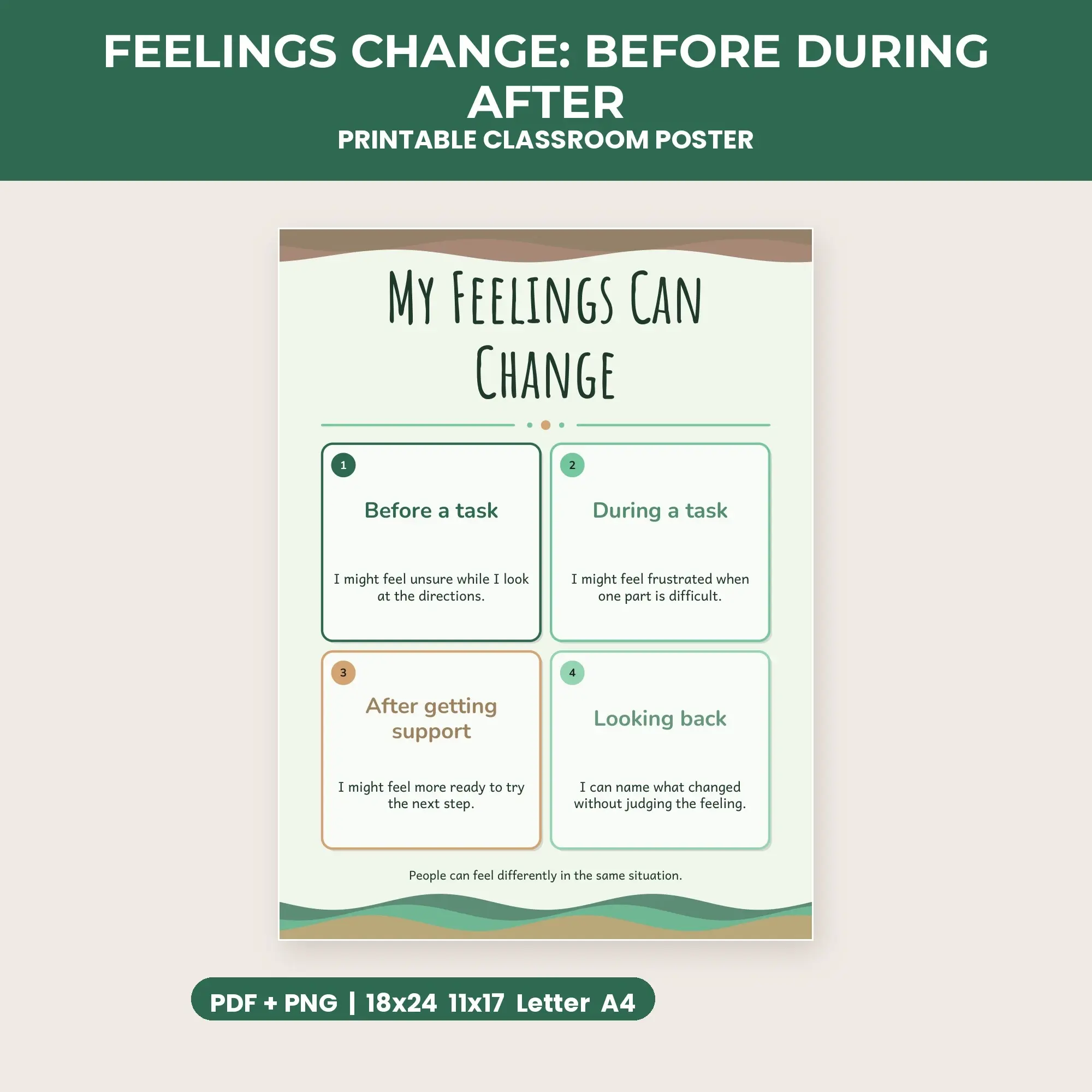 Feelings Change: Before During After - Forest Green preview