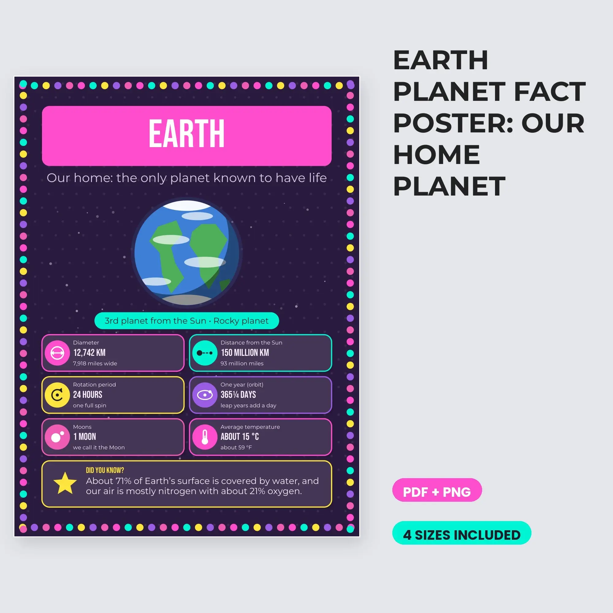 Earth Planet Fact Poster: Our Home Planet - Aubergine Neon preview
