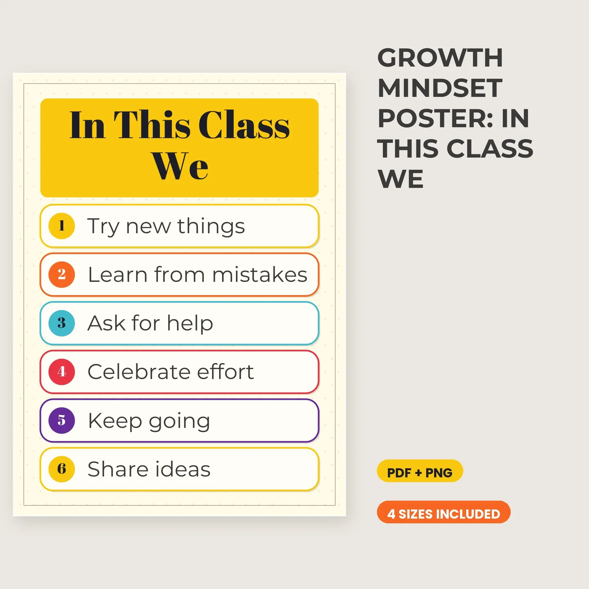 Growth Mindset Poster: In This Class We - Sunny Yellow preview