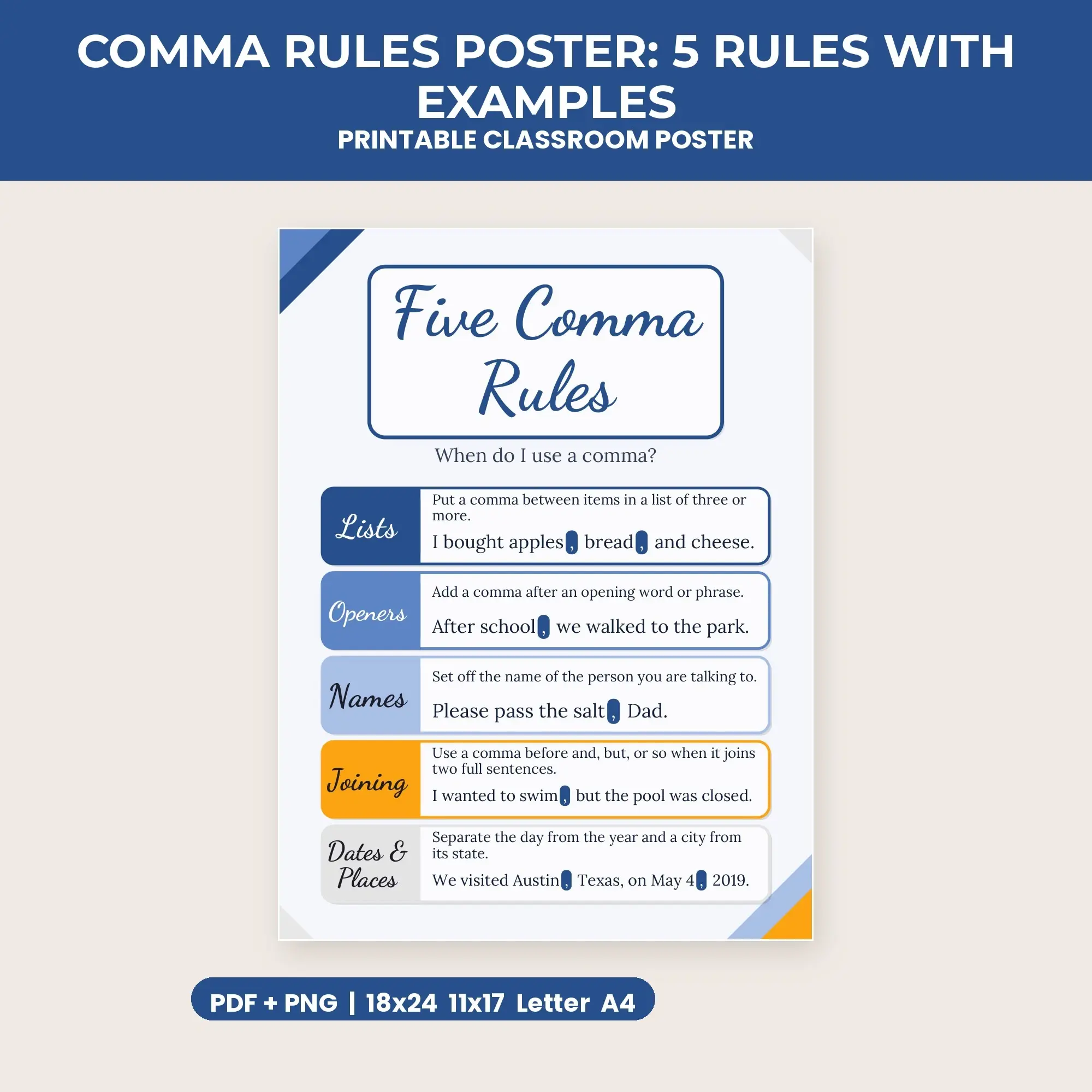 Comma Rules Poster: 5 Rules with Examples - Denim Day preview