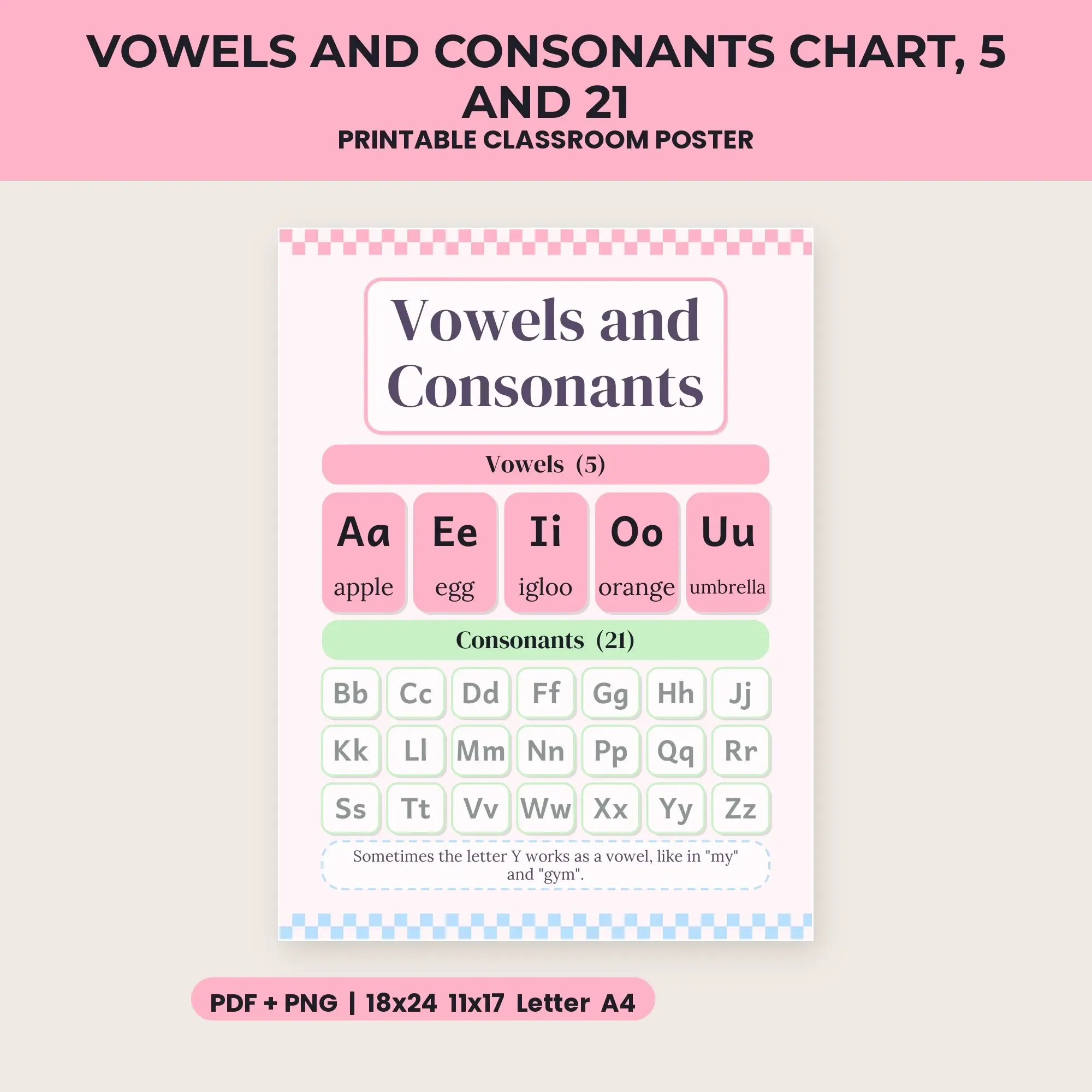 Vowels and Consonants Chart, 5 and 21 - Pastel Candy preview