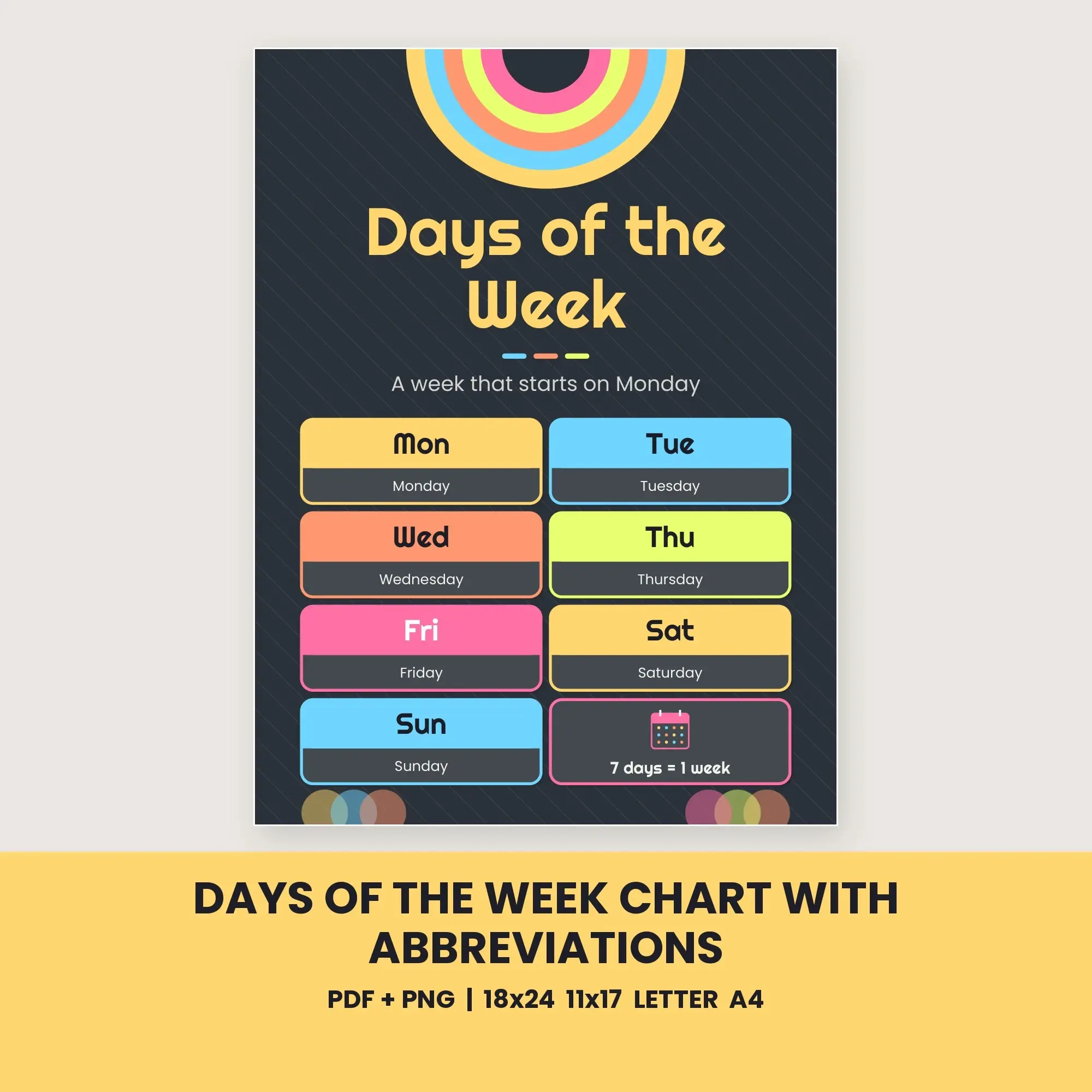 Days of the Week Chart with Abbreviations - Chalkboard Slate preview