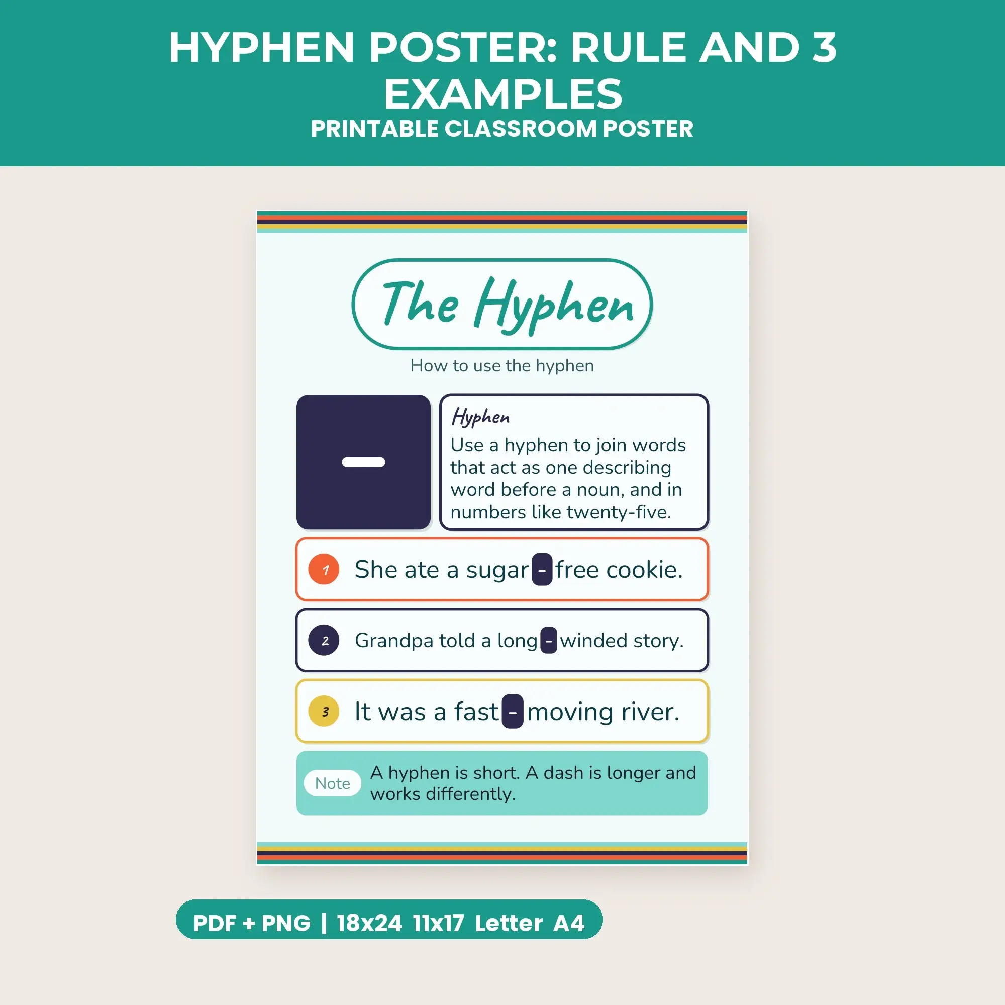 Hyphen Poster: Rule and 3 Examples - Teal Tangerine preview