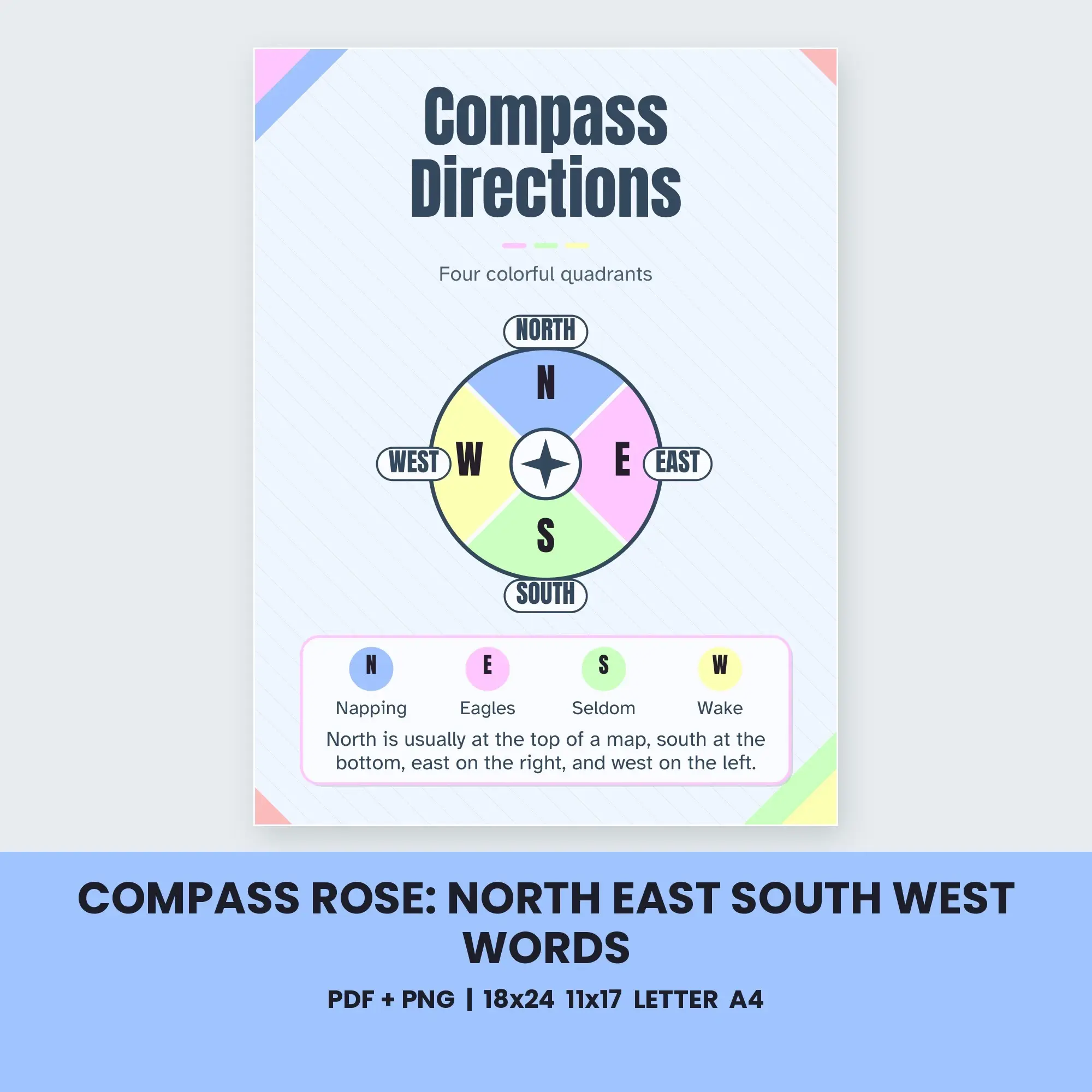 Compass Rose: North East South West Words - Cotton Candy Sky preview