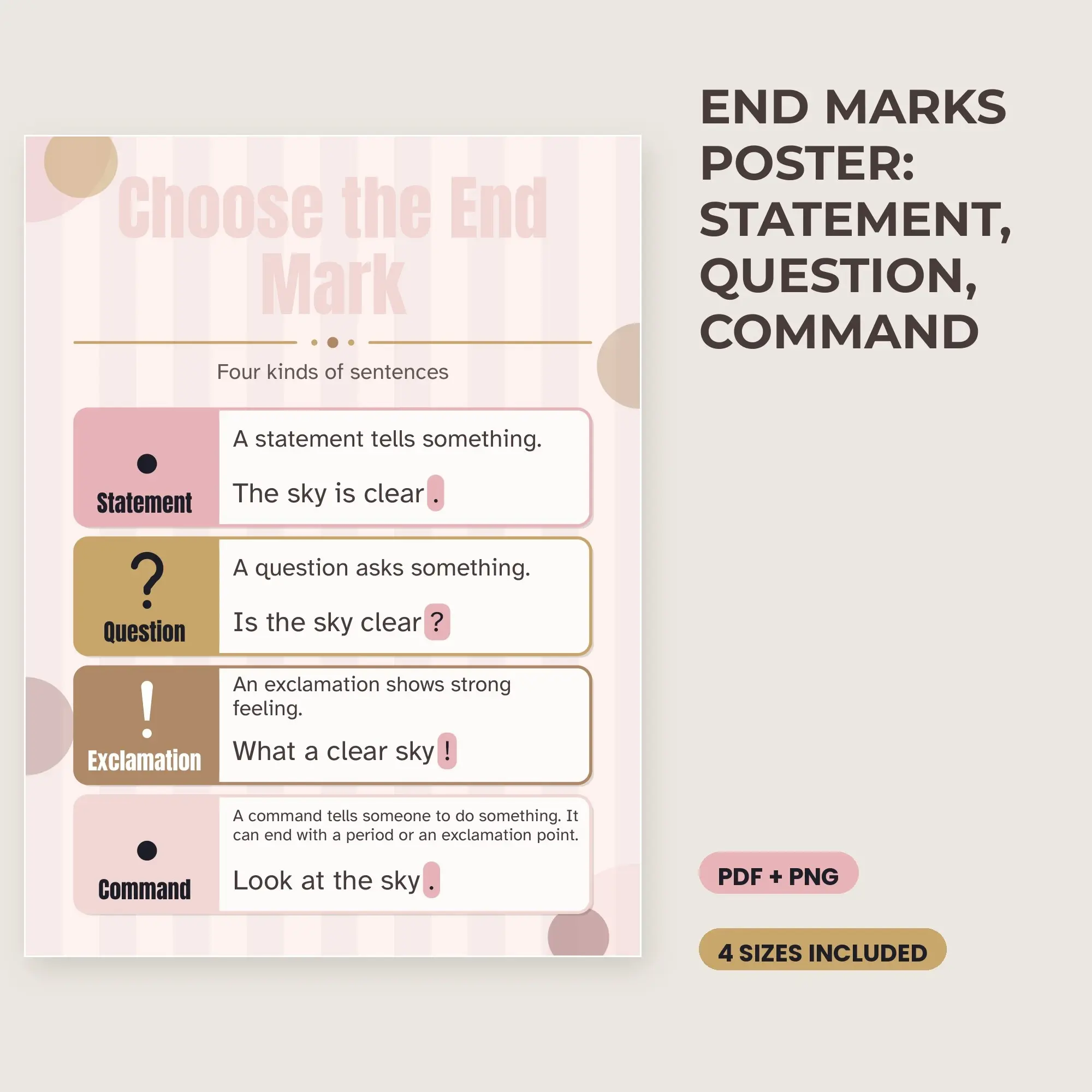 End Marks Poster: Statement, Question, Command - Blush and Gold preview