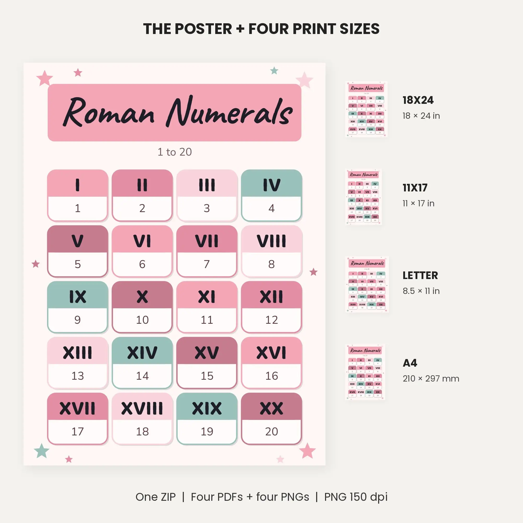 Roman Numerals Chart, I to XX - Cherry Blossom, preview 2 of 2