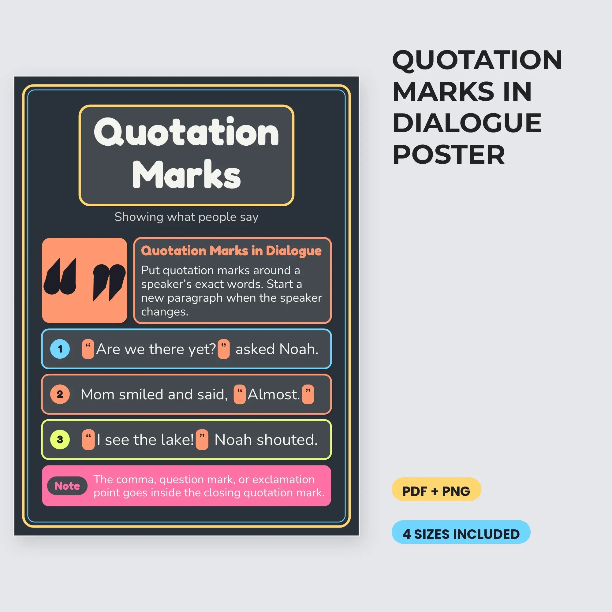 Quotation Marks in Dialogue Poster - Chalkboard Slate preview