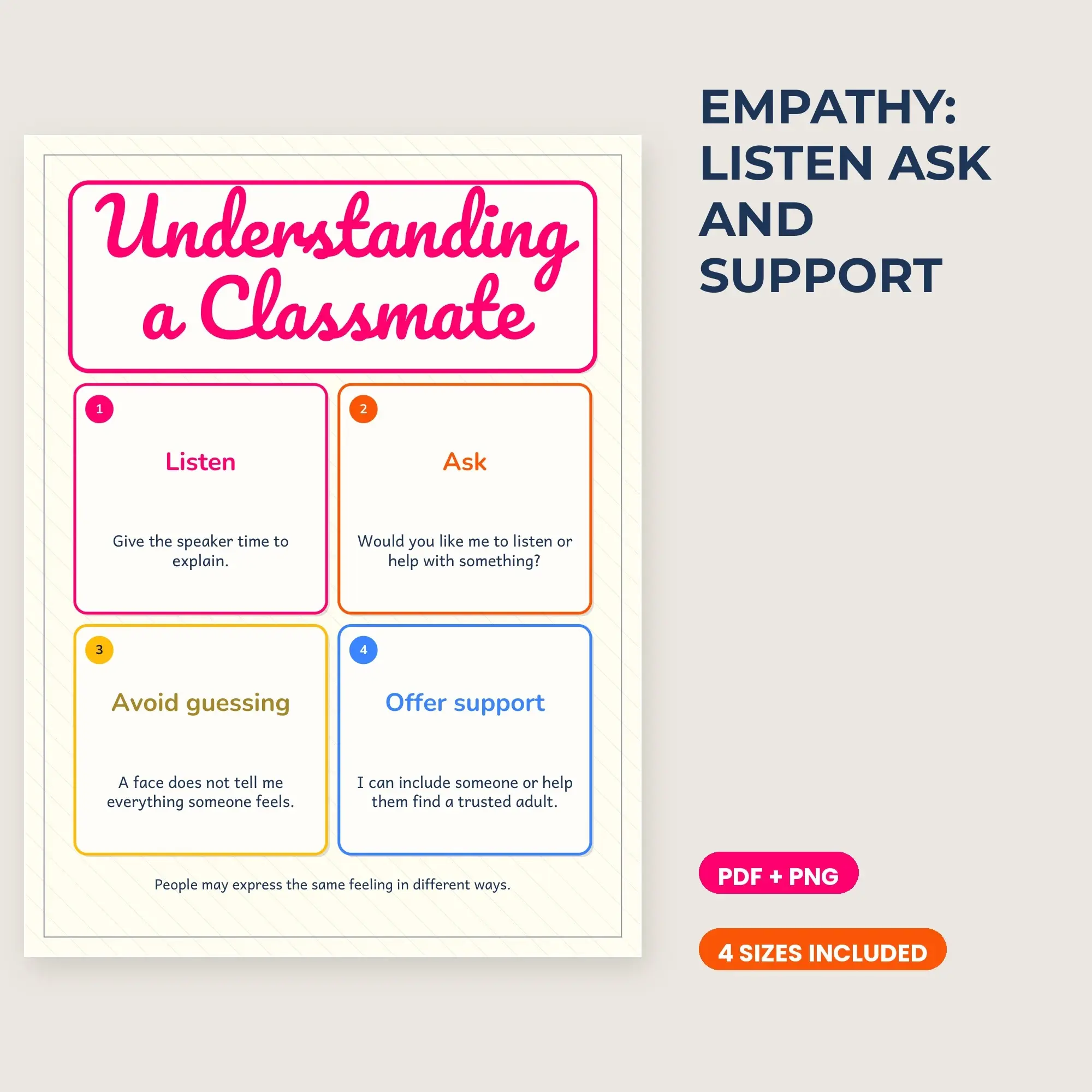 Empathy: Listen Ask and Support - Tropical Punch preview