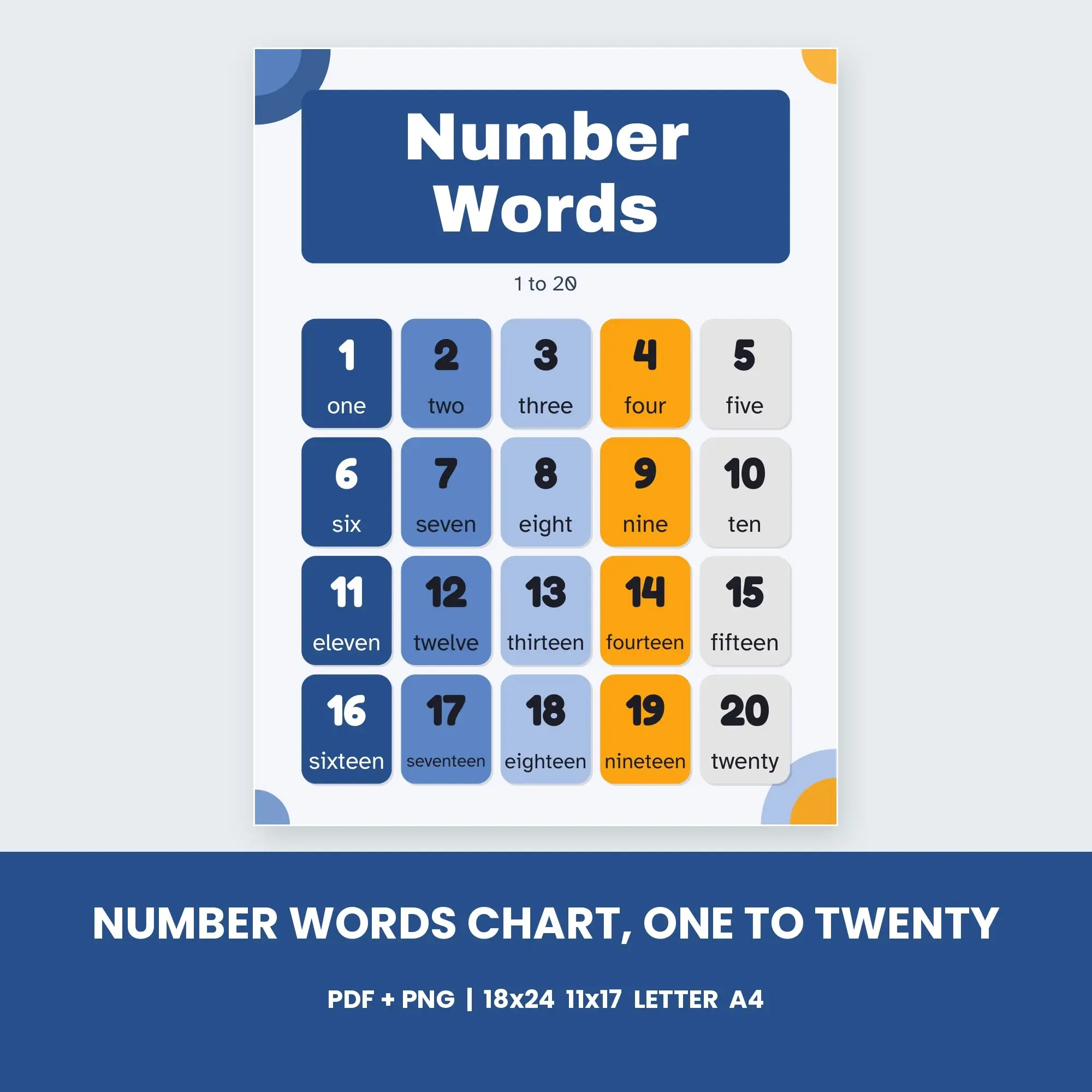 Number Words Chart, One to Twenty - Denim Day preview