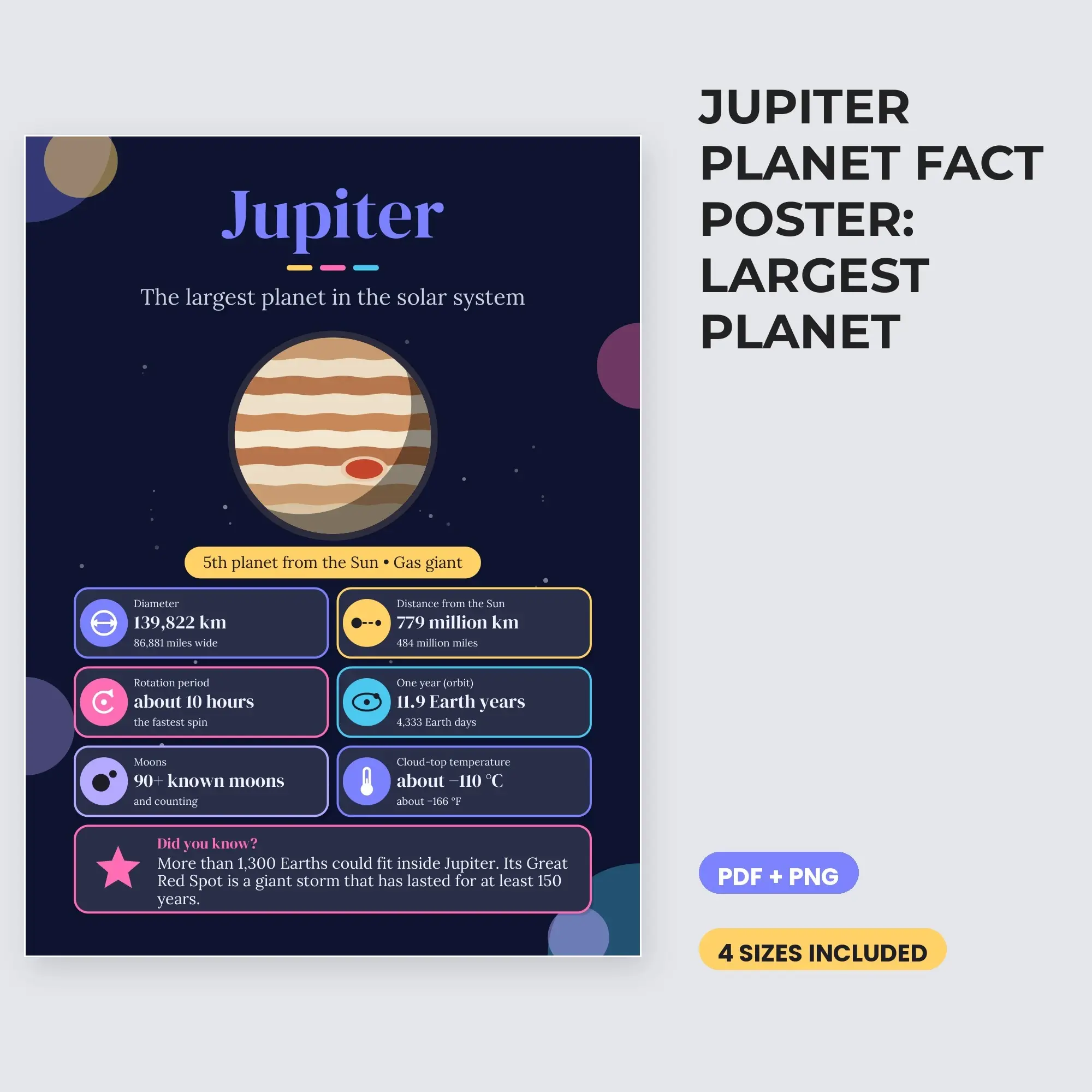 Jupiter Planet Fact Poster: Largest Planet - Midnight Galaxy preview