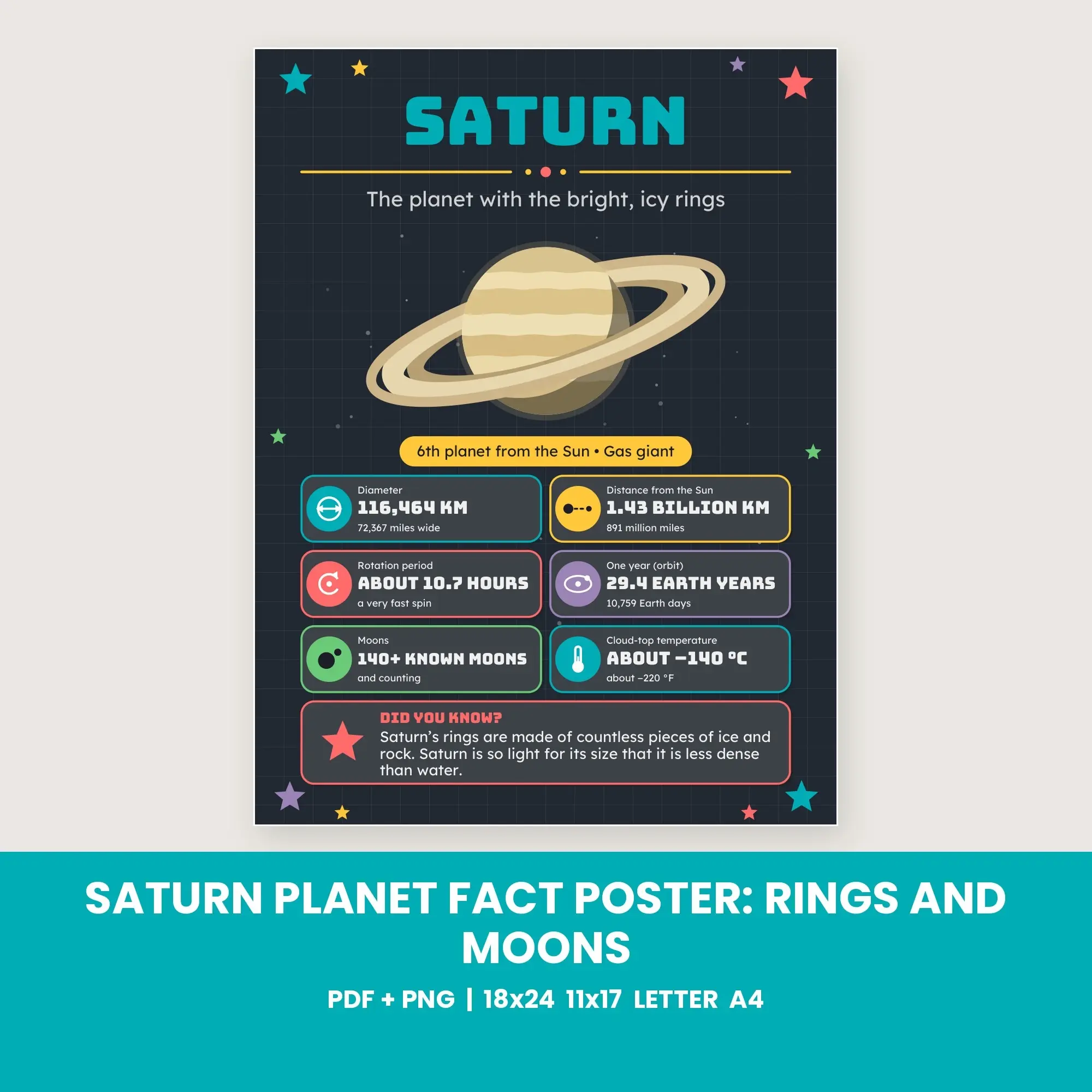 Saturn Planet Fact Poster: Rings and Moons - Charcoal Brights preview