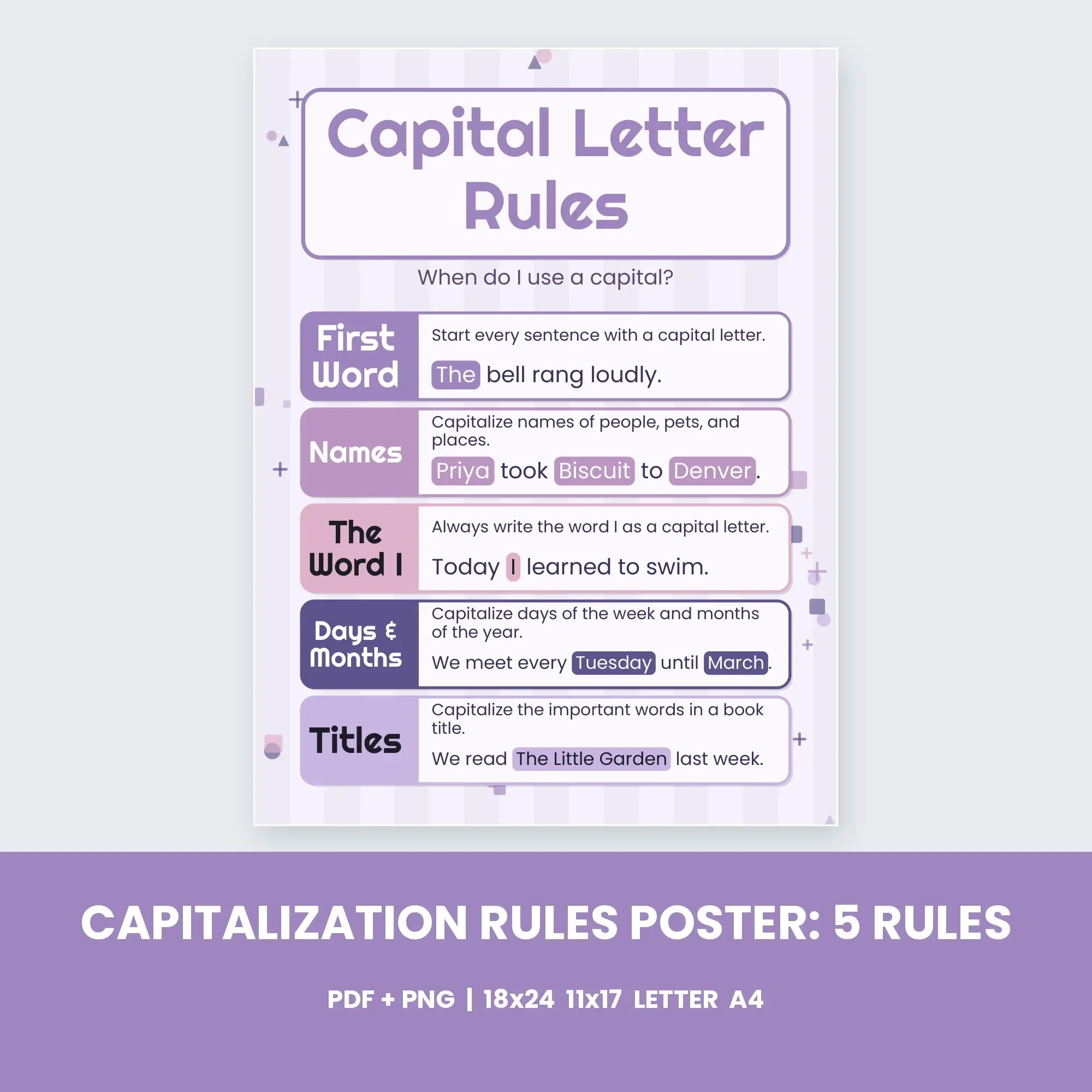 Capitalization Rules Poster: 5 Rules - Lavender Fields preview