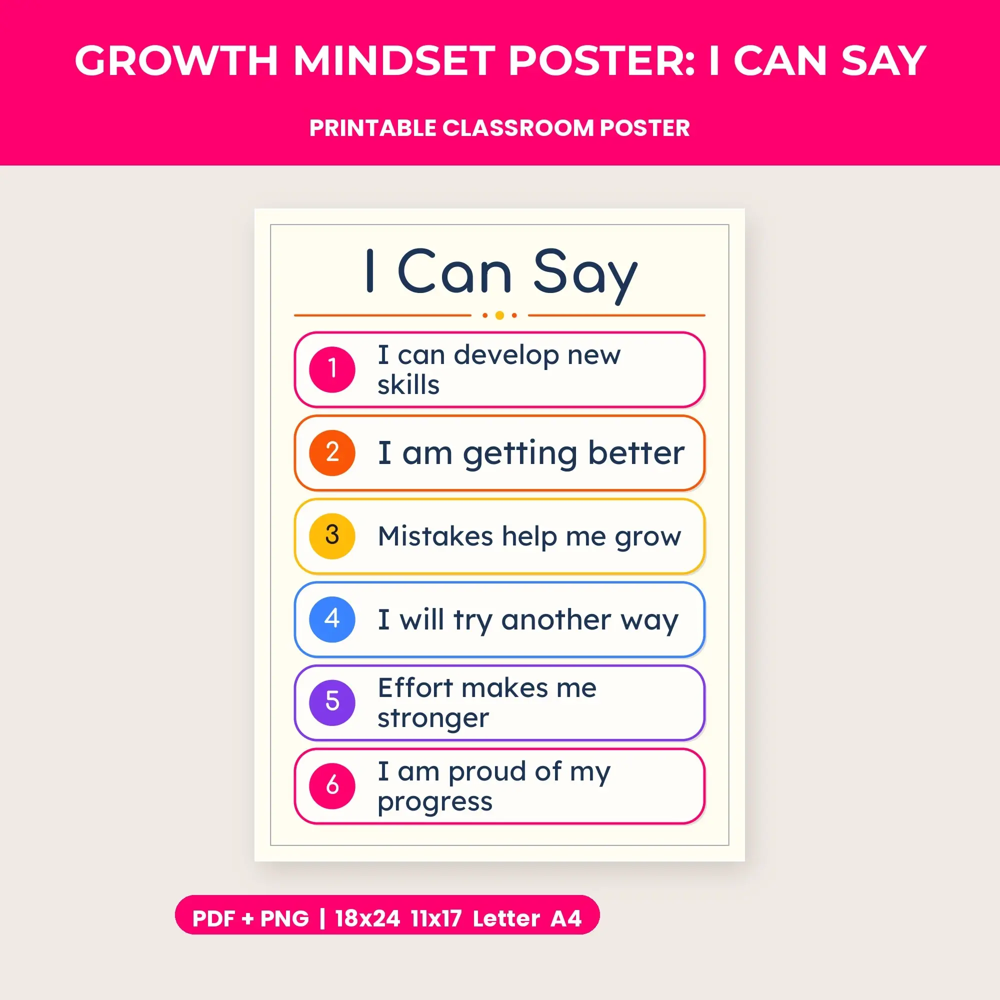 Growth Mindset Poster: I Can Say - Tropical Punch preview