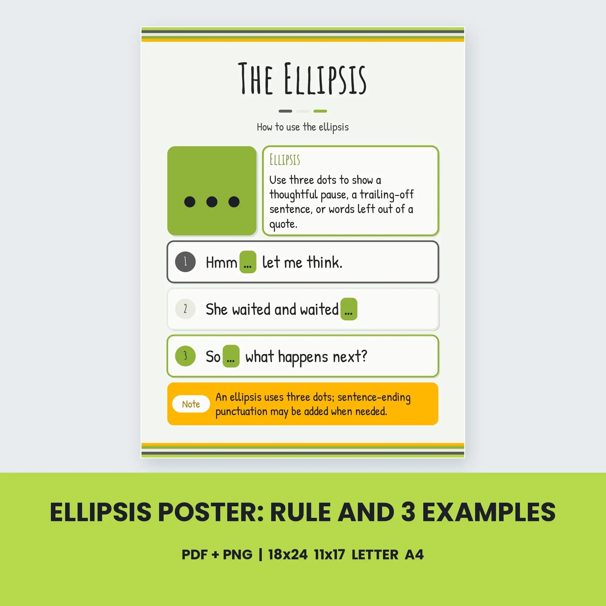 Ellipsis Poster: Rule and 3 Examples - Graphite Lime preview