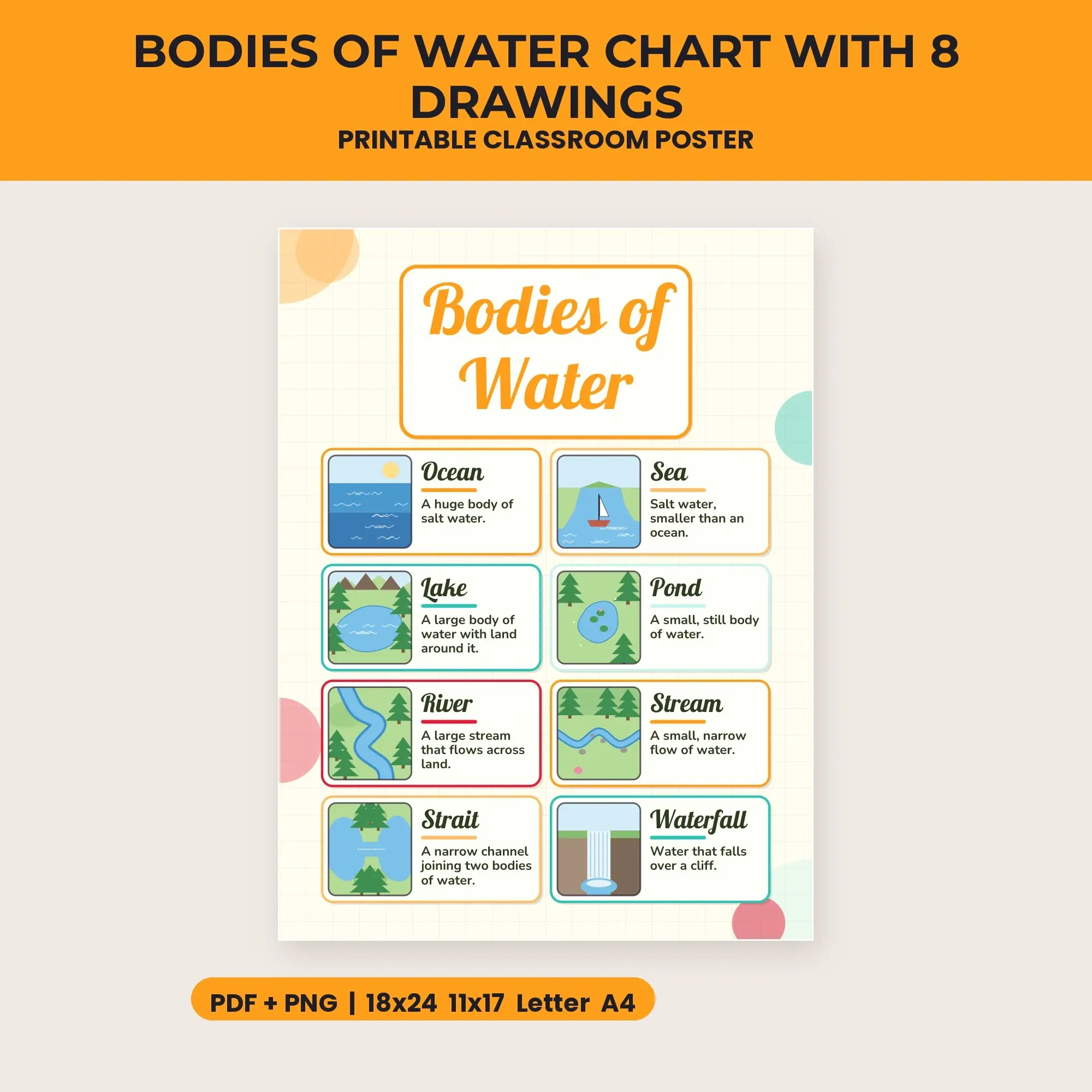 Bodies of Water Chart with 8 Drawings - Citrus Pop, preview 1 of 2