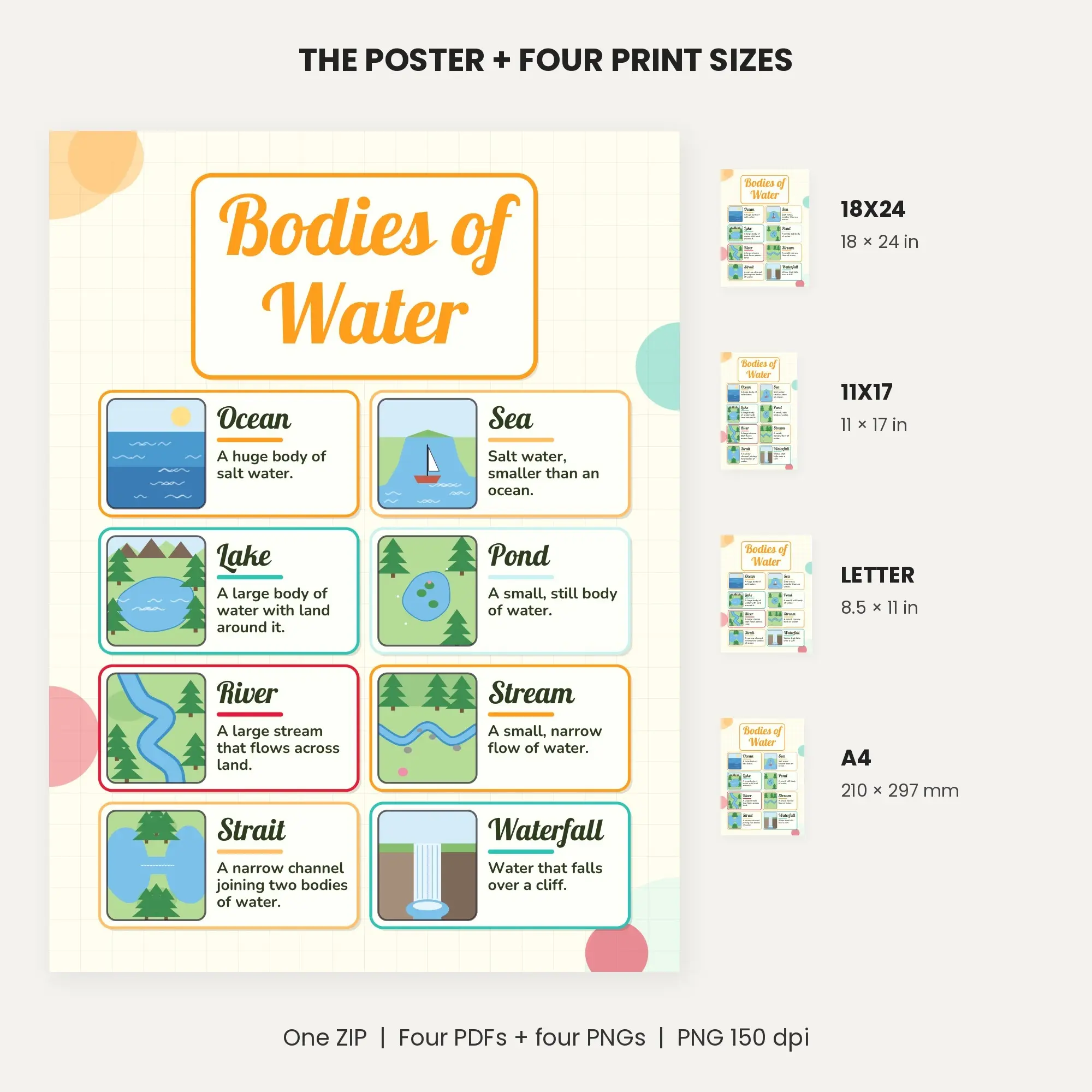 Bodies of Water Chart with 8 Drawings - Citrus Pop, preview 2 of 2