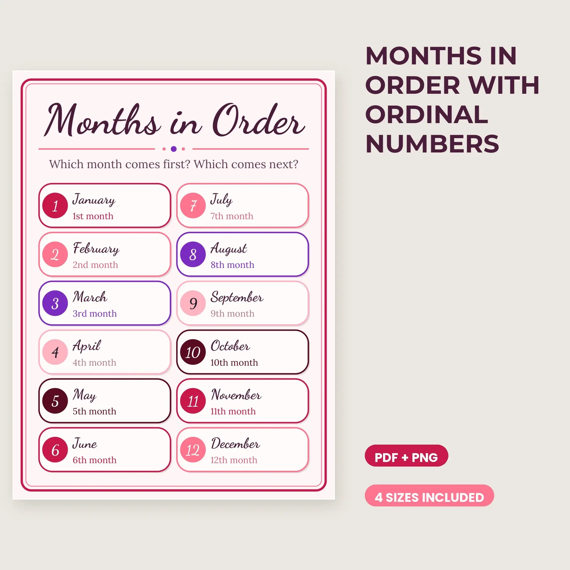 Months in Order with Ordinal Numbers - Berry Bright preview