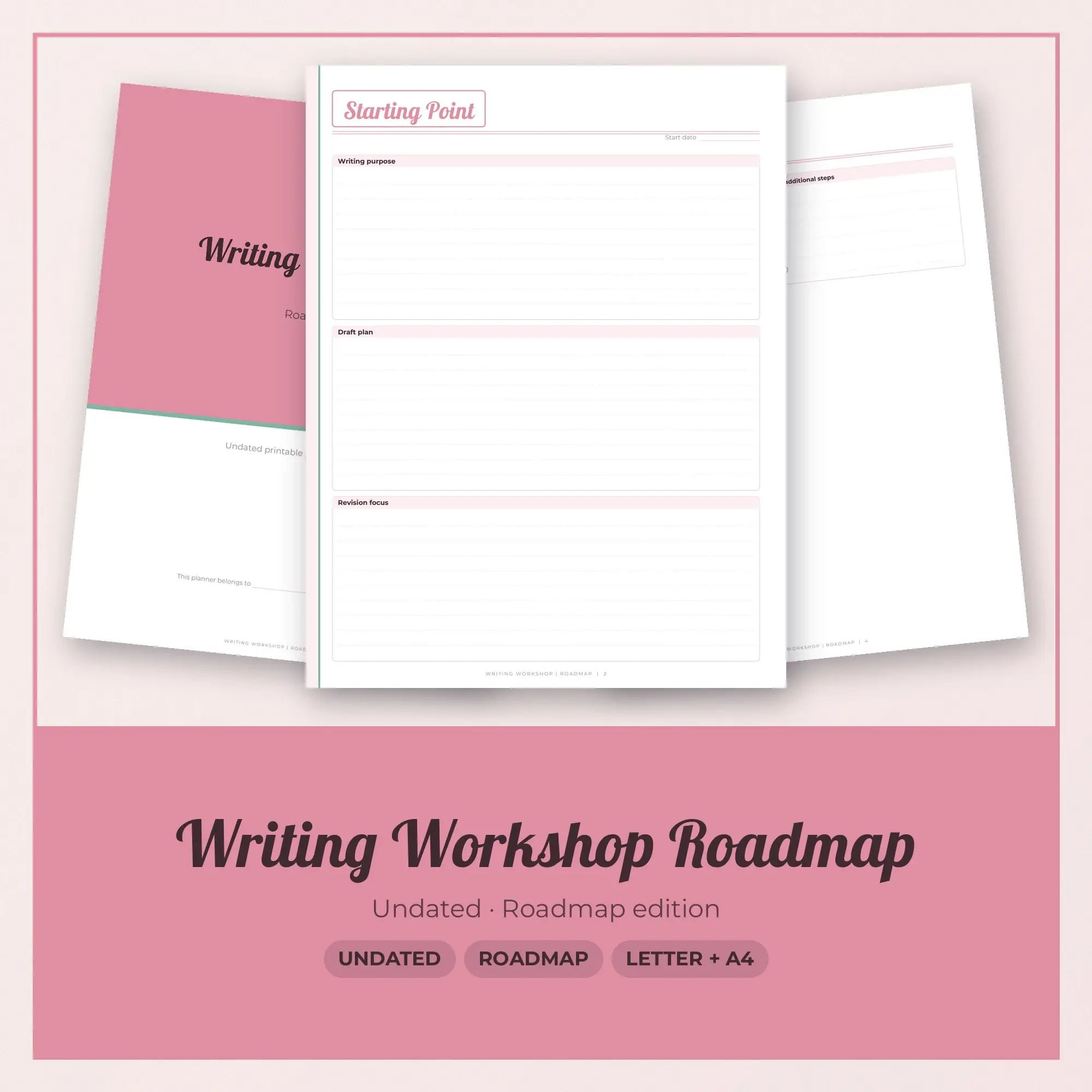 Writing Workshop Roadmap Planner PDF - Blush preview