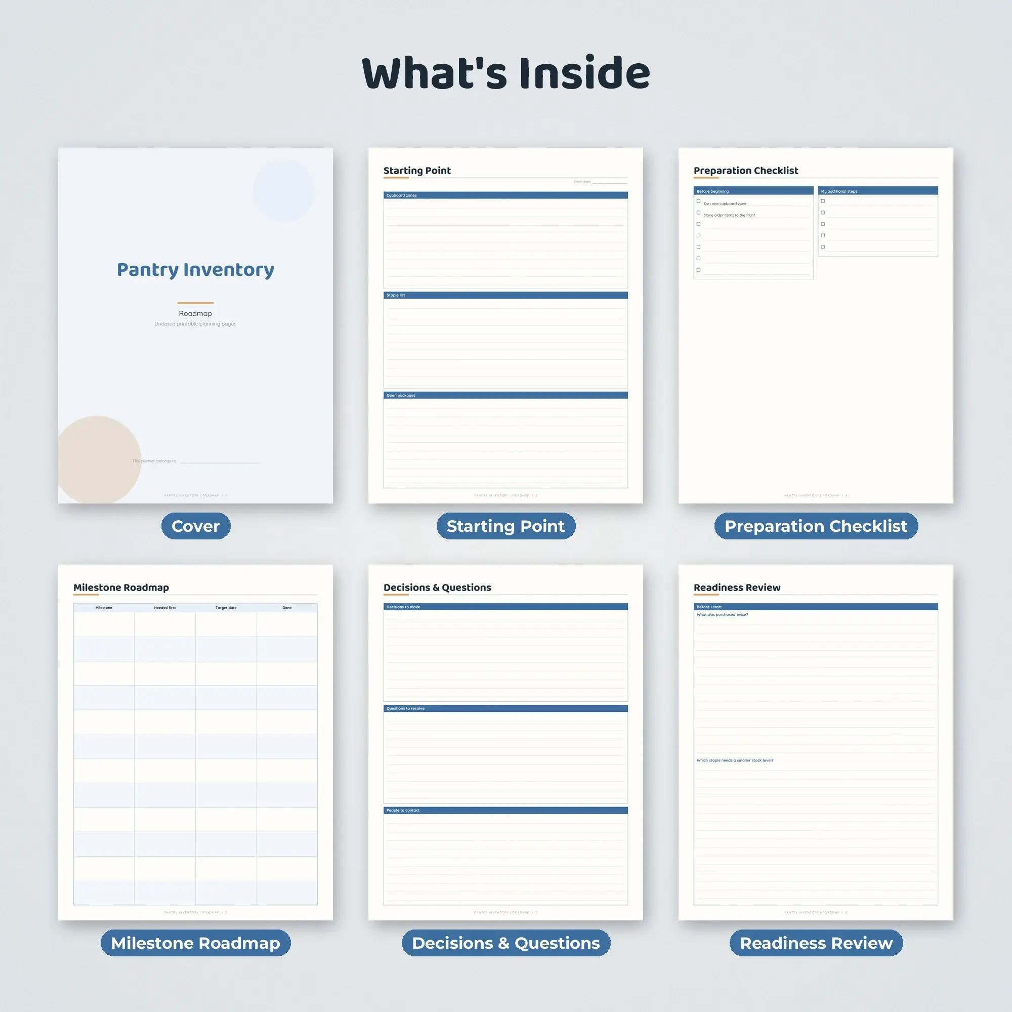 Pantry Inventory Roadmap Planner PDF - Denim, preview 2 of 2