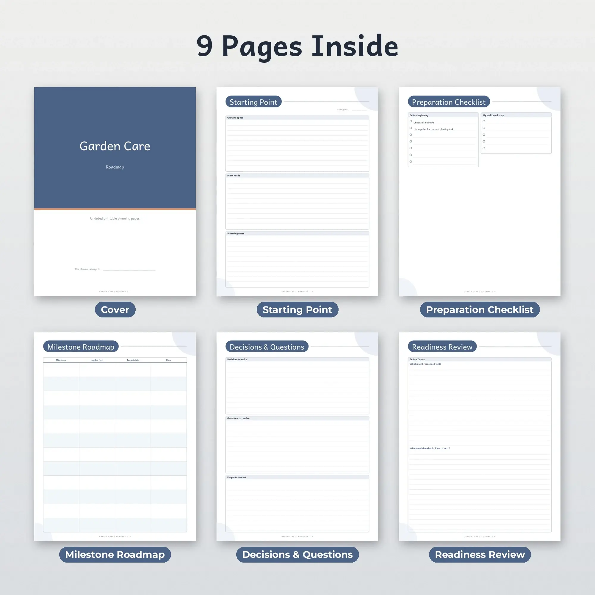 Garden Care Roadmap Planner PDF - Slate Blue, preview 2 of 2