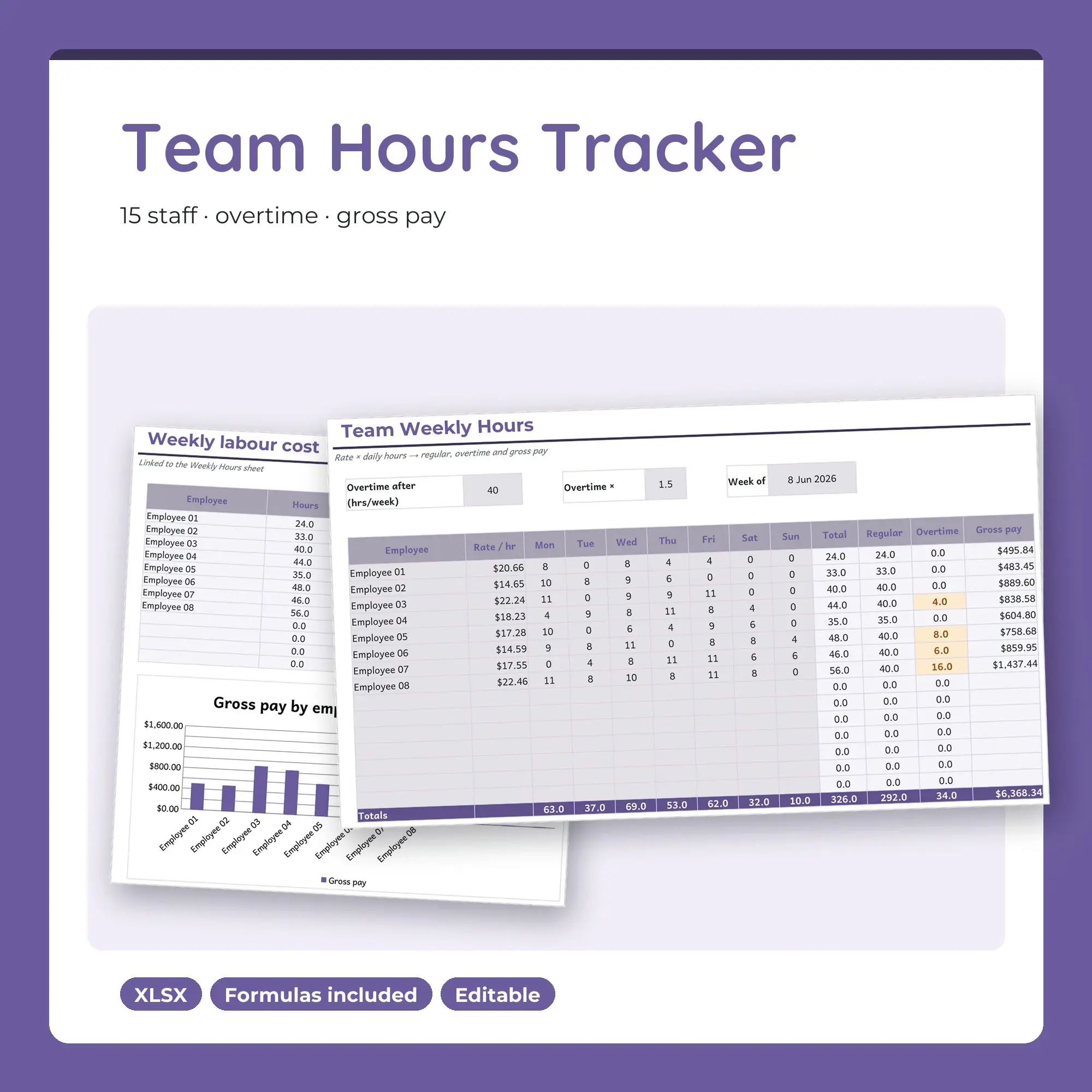 Team Hours Tracker Spreadsheet, Weekly Payroll Hours for 15 Staff (XLSX) preview