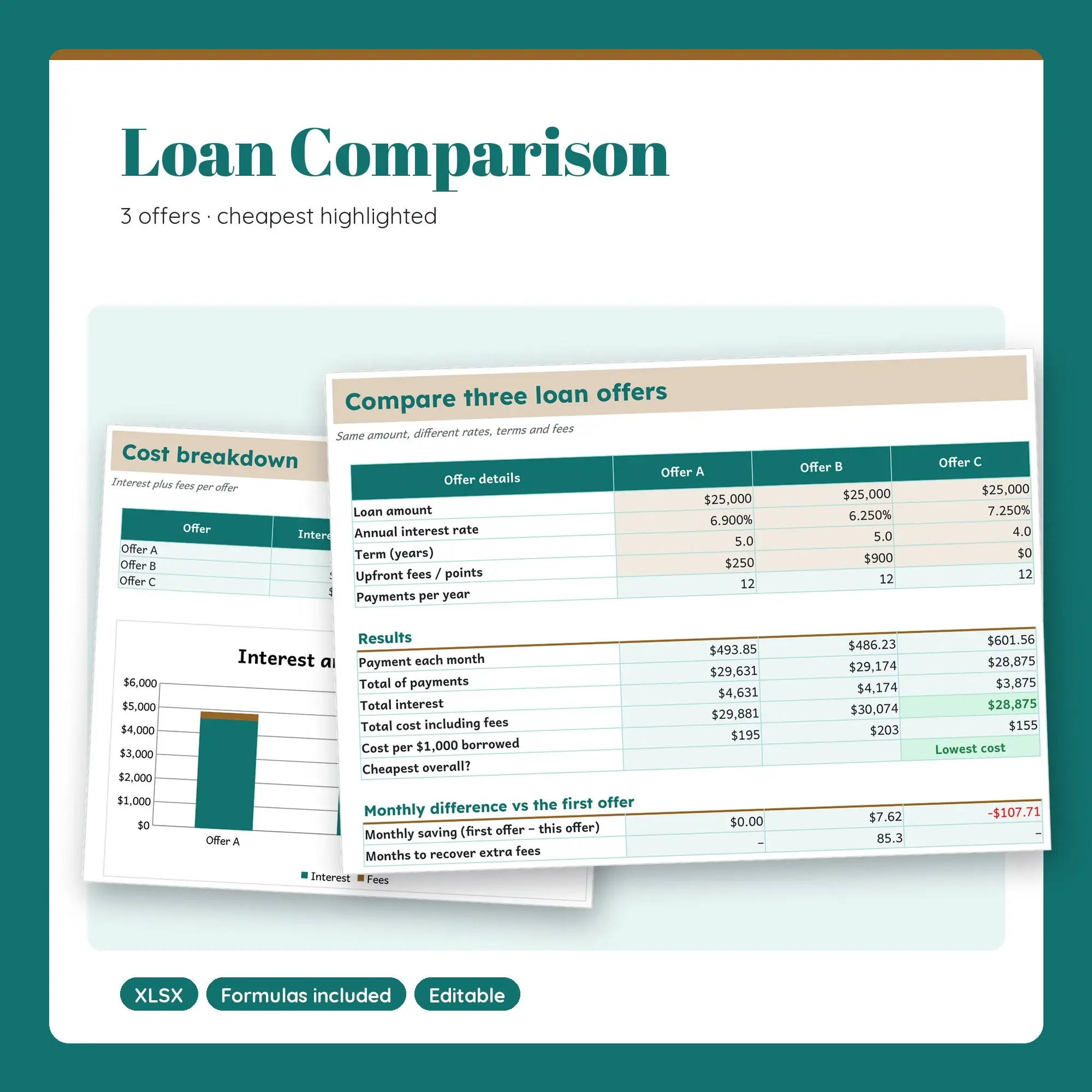 Loan Comparison Spreadsheet, Compare 3 Loan Offers Side by Side (XLSX), preview 1 of 2