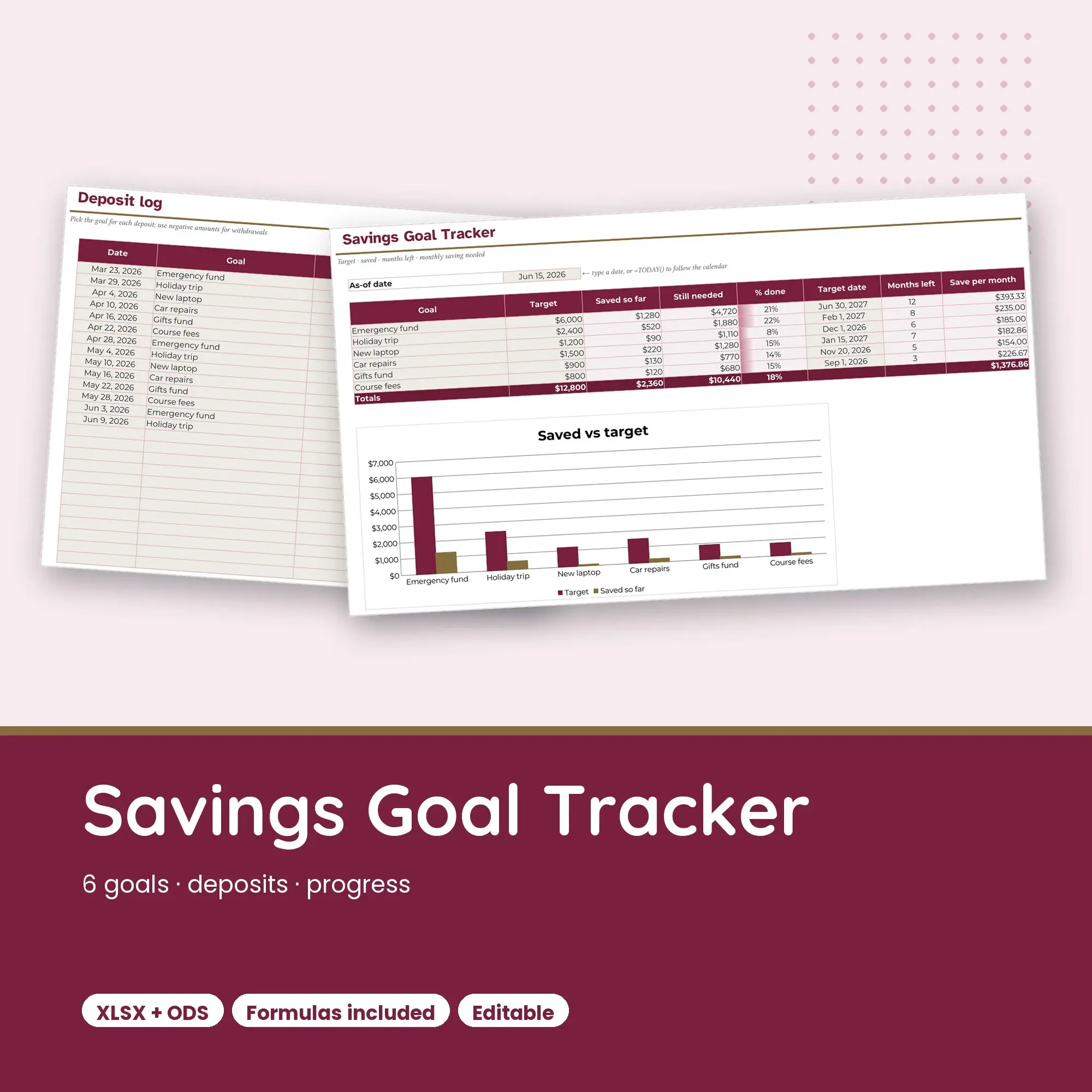 Savings Goal Tracker Spreadsheet, Multiple Goals with Deposit Log (XLSX + ODS) preview