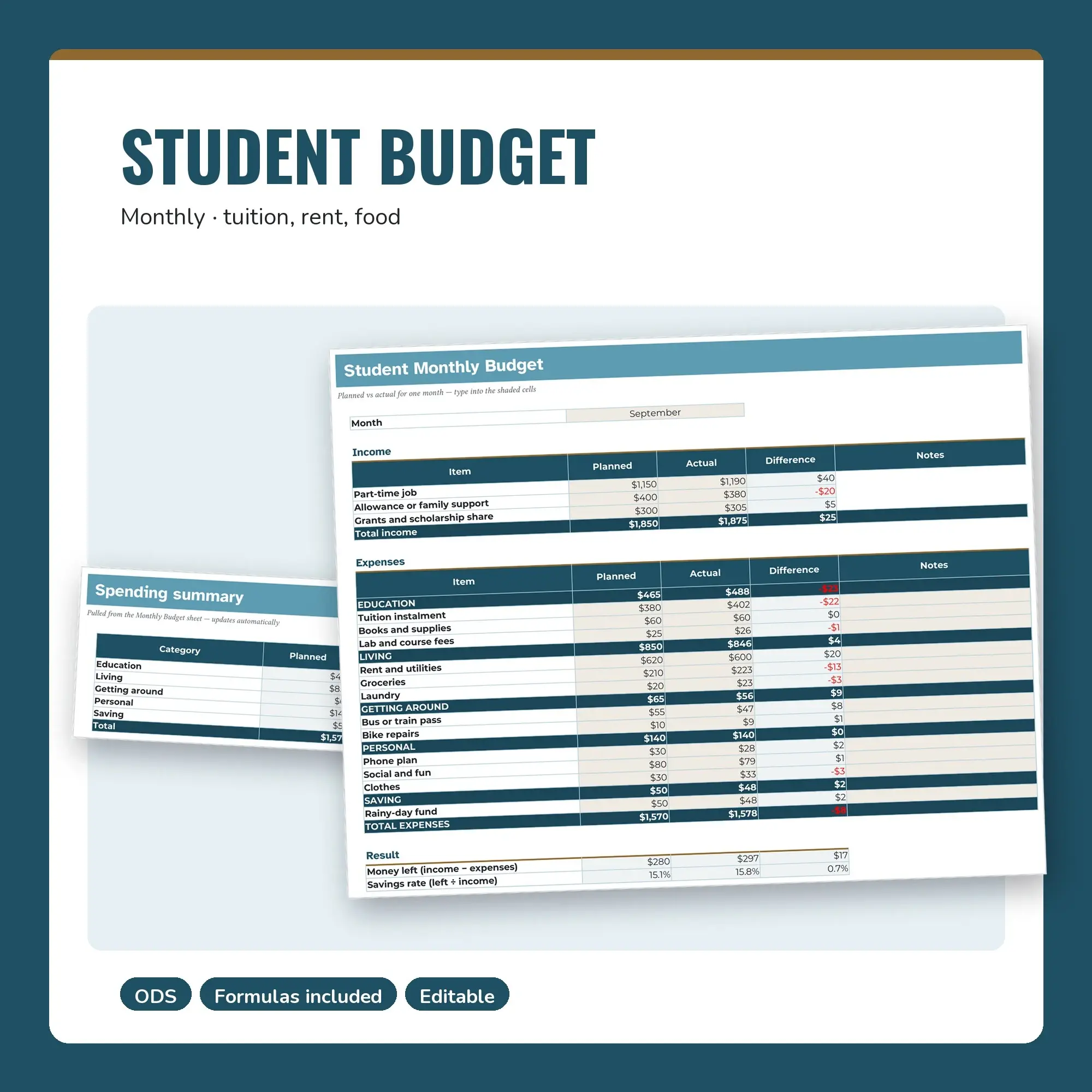 Student Budget Spreadsheet, Monthly Income and Spending Planner (ODS) preview