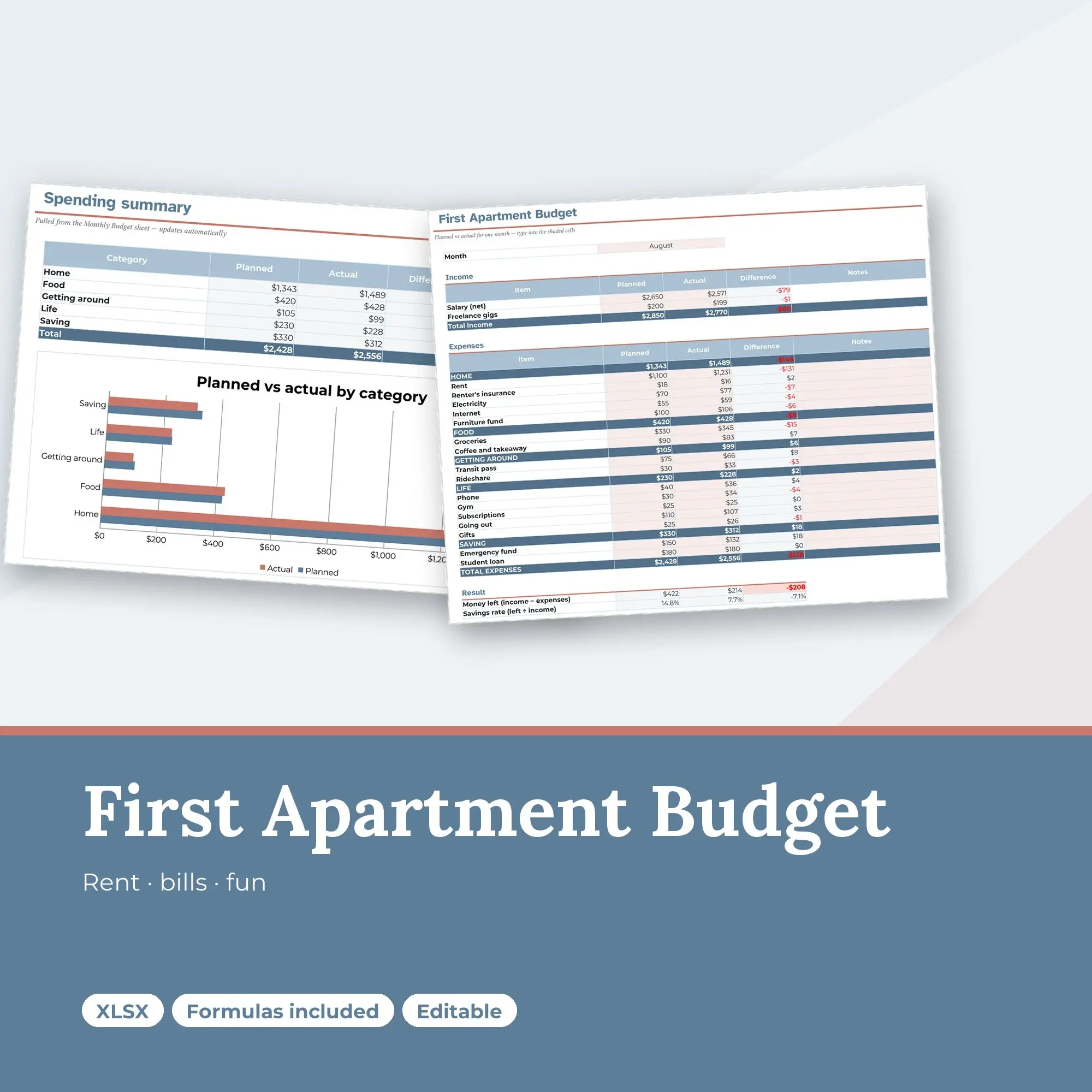 First Apartment Budget Spreadsheet, Move-Out Monthly Planner (XLSX + ODS + CSV) preview