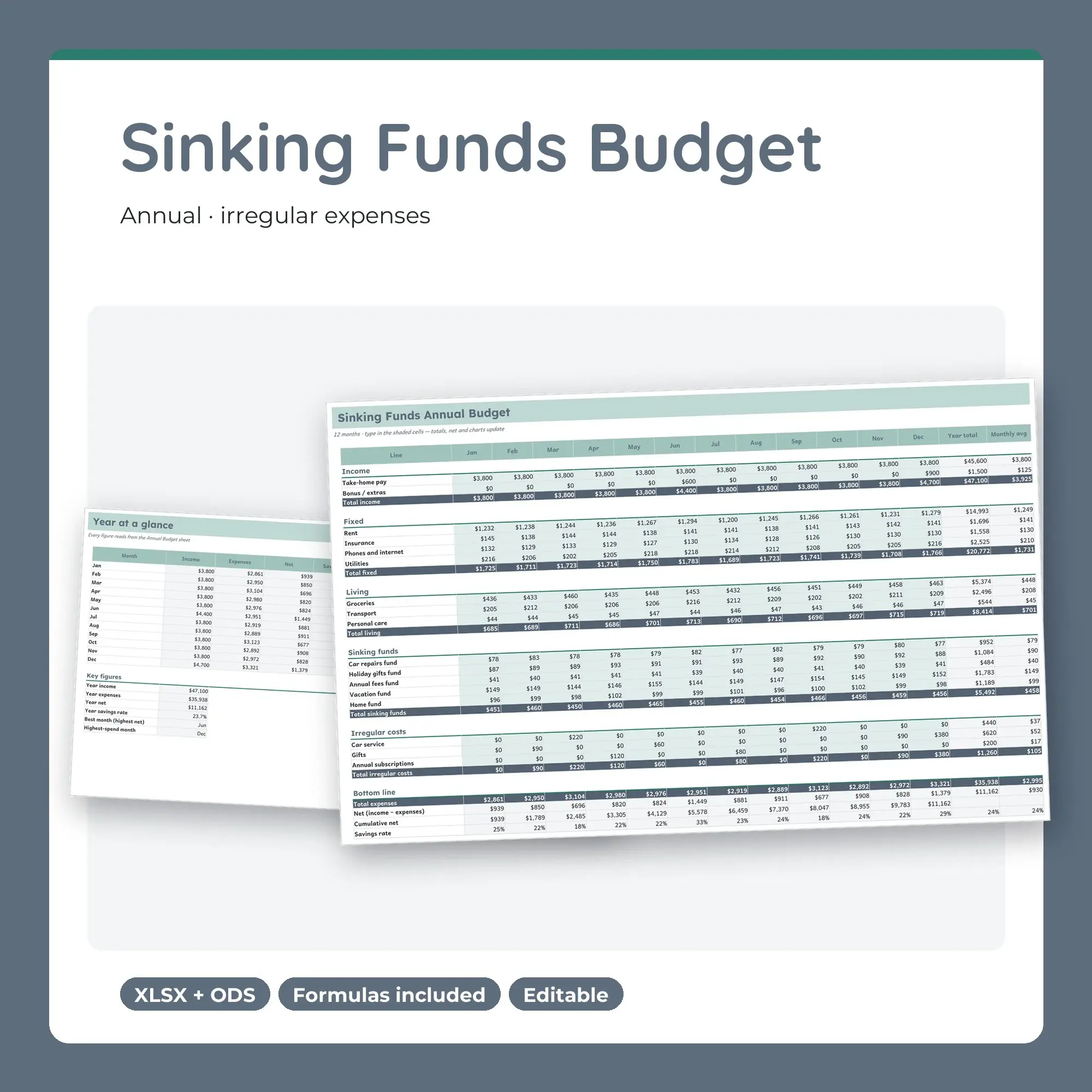 Small Household Sinking Funds Budget, Annual Planner Spreadsheet (XLSX + ODS) preview
