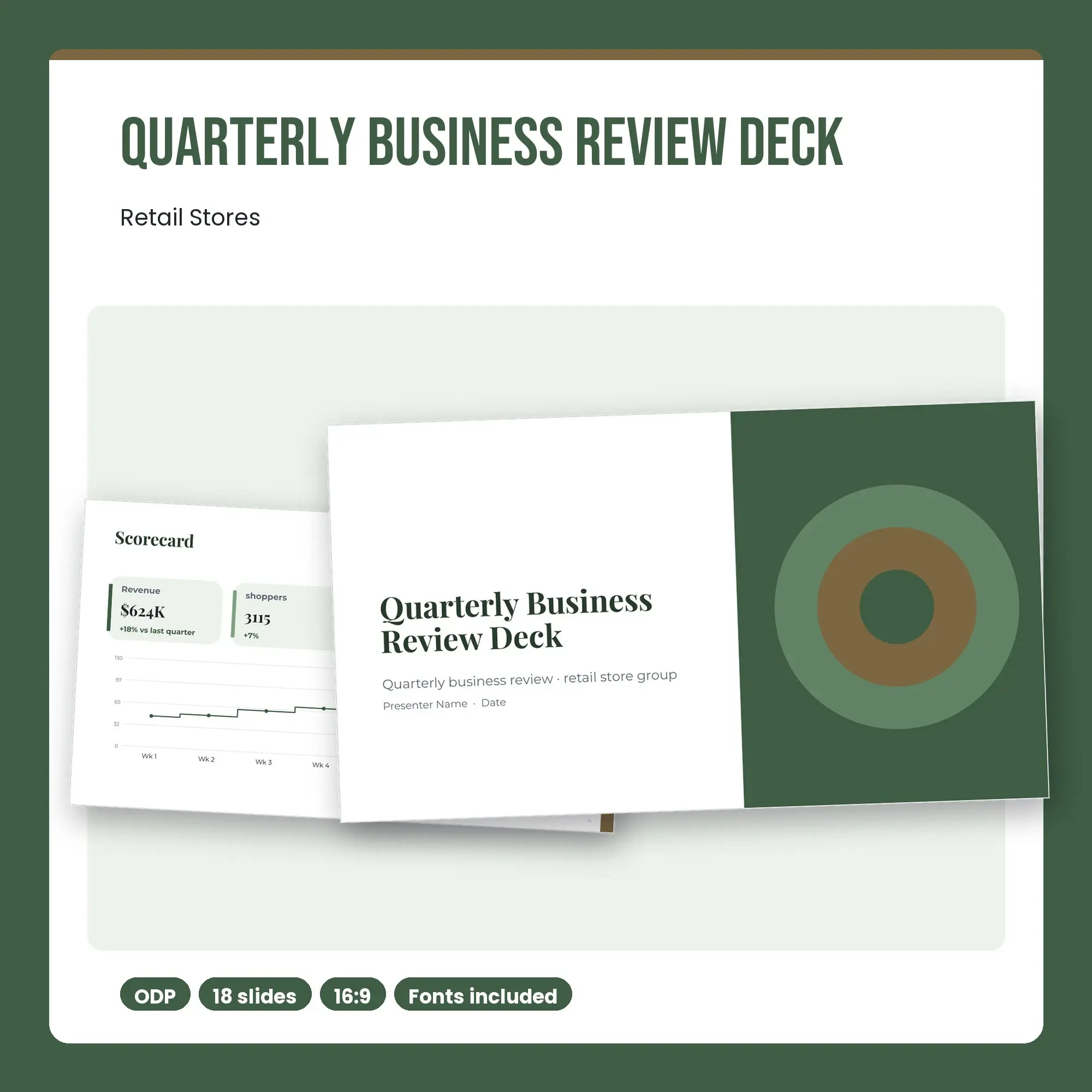 Quarterly Business Review Deck, Retail Stores (ODP) preview