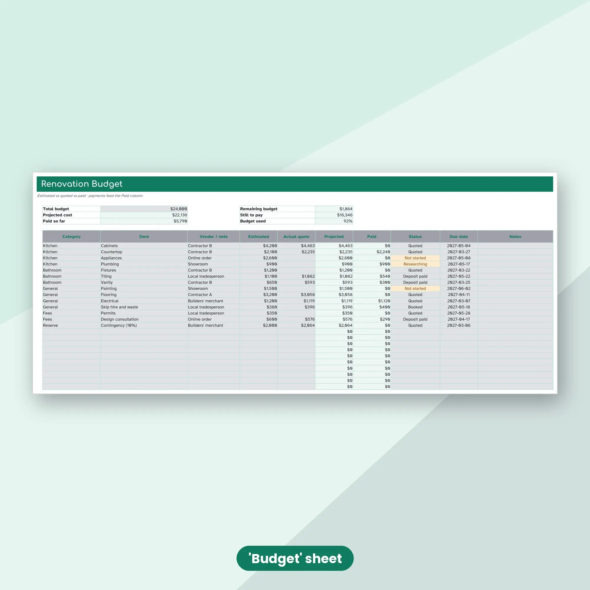Home Renovation Budget Spreadsheet, Room Costs and Payment Tracker (ODS), preview 2 of 2