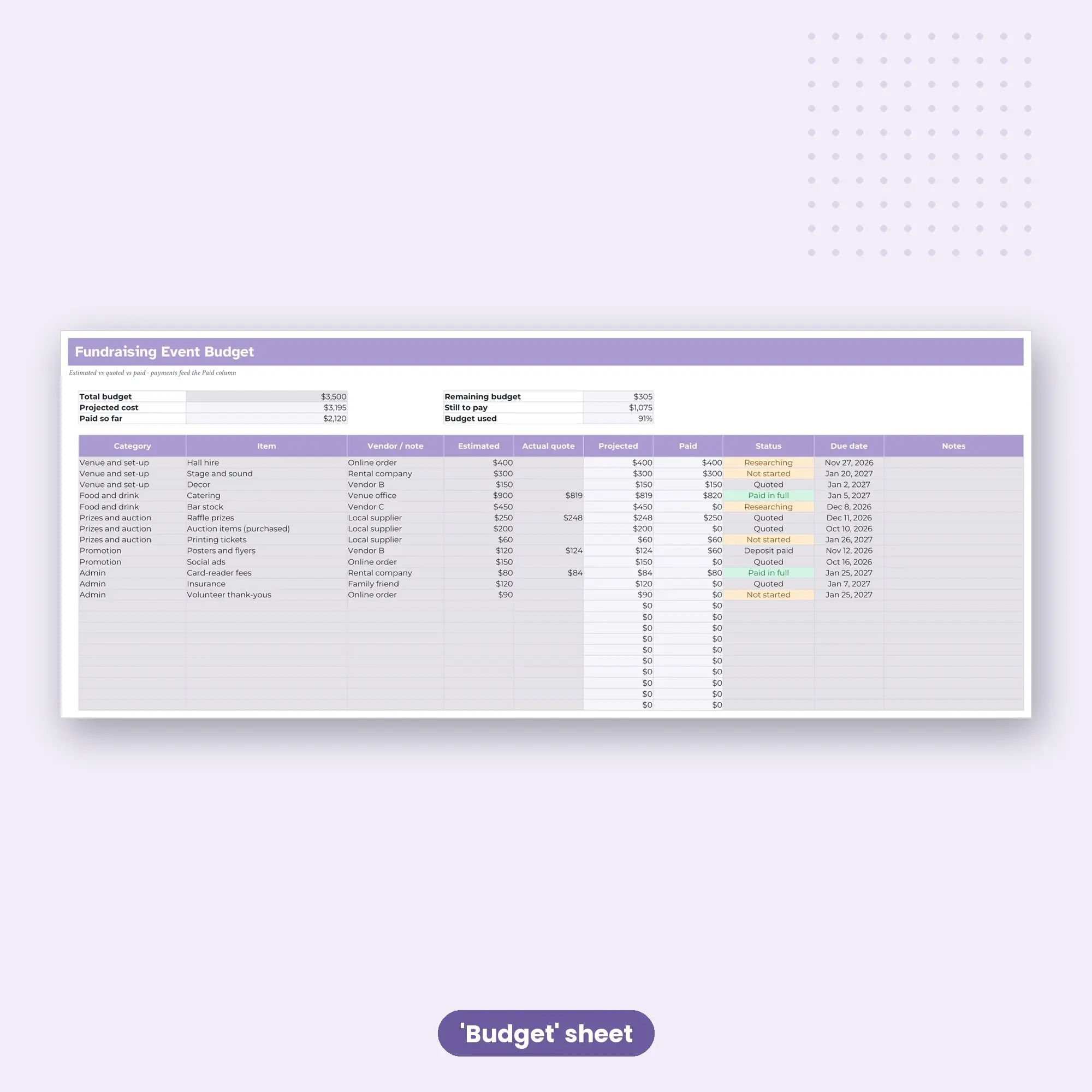 Fundraising Event Budget Spreadsheet, Costs vs Budget Tracker (XLSX), preview 2 of 2