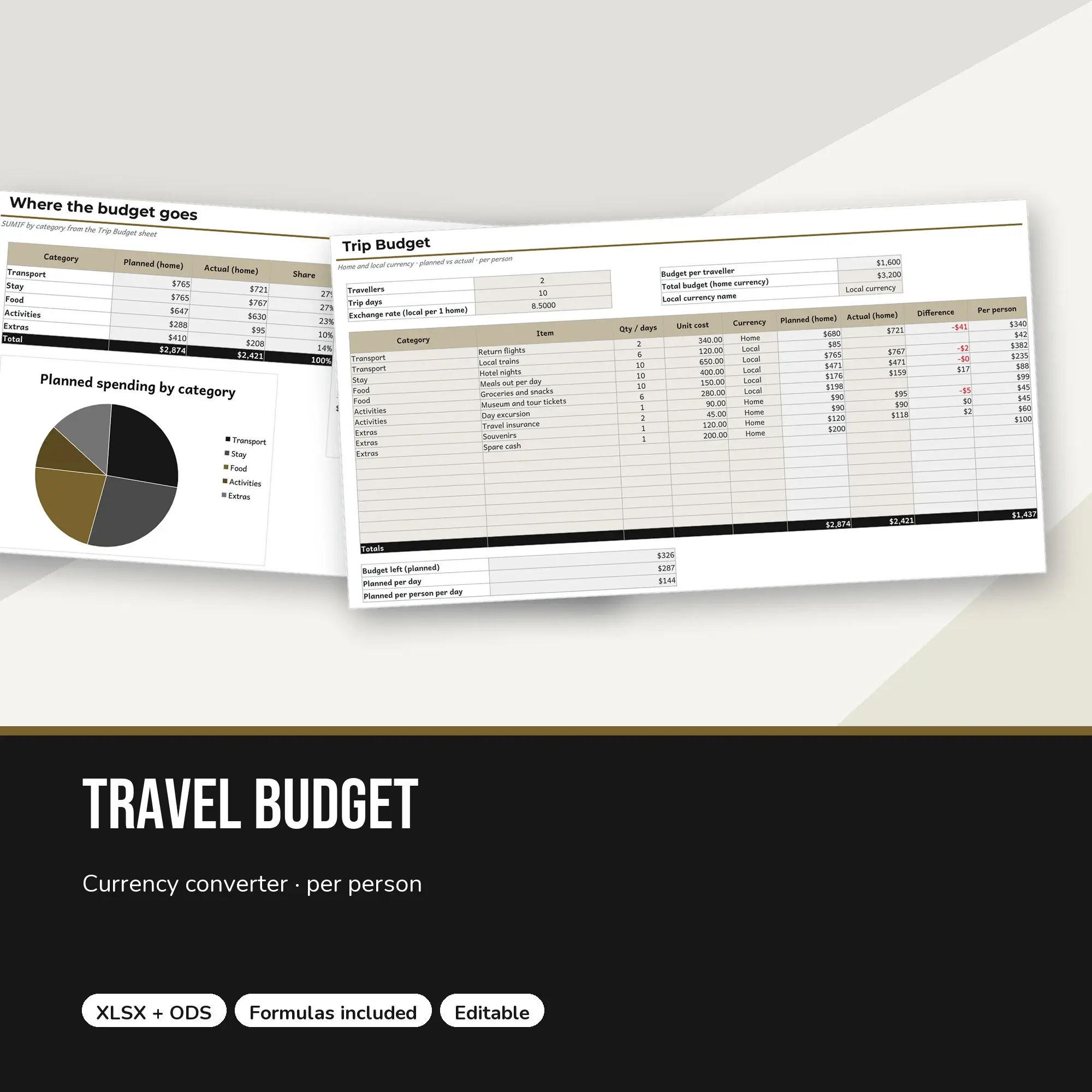 Travel Budget Spreadsheet, Trip Planner with Currency Converter (XLSX + ODS) preview