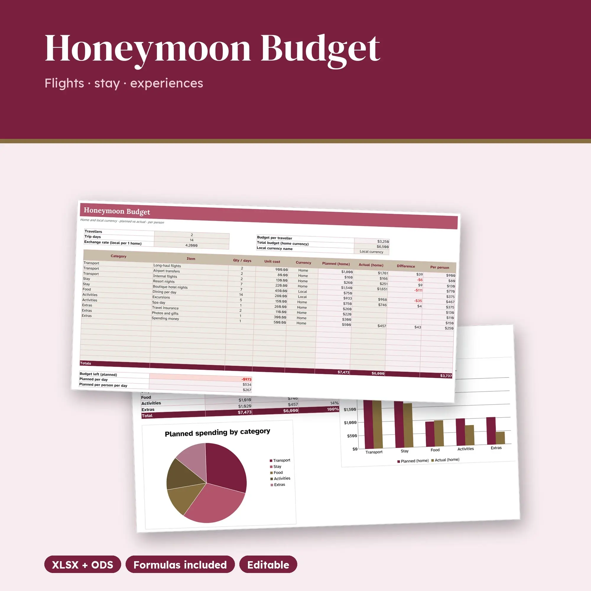 Honeymoon Budget Spreadsheet, Two-Week Trip Cost Planner (XLSX + ODS) preview