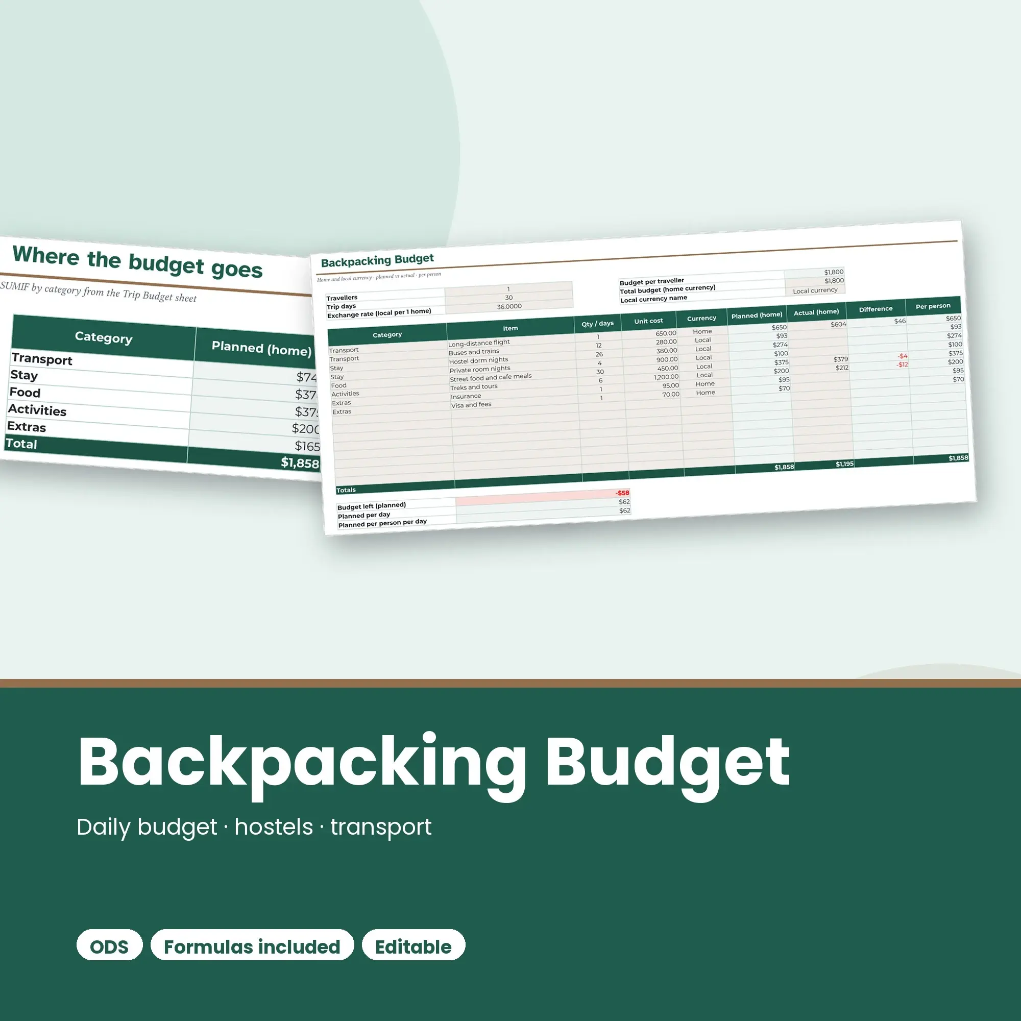 Backpacking Budget Spreadsheet, Daily Costs and Currency Tracker (ODS) preview