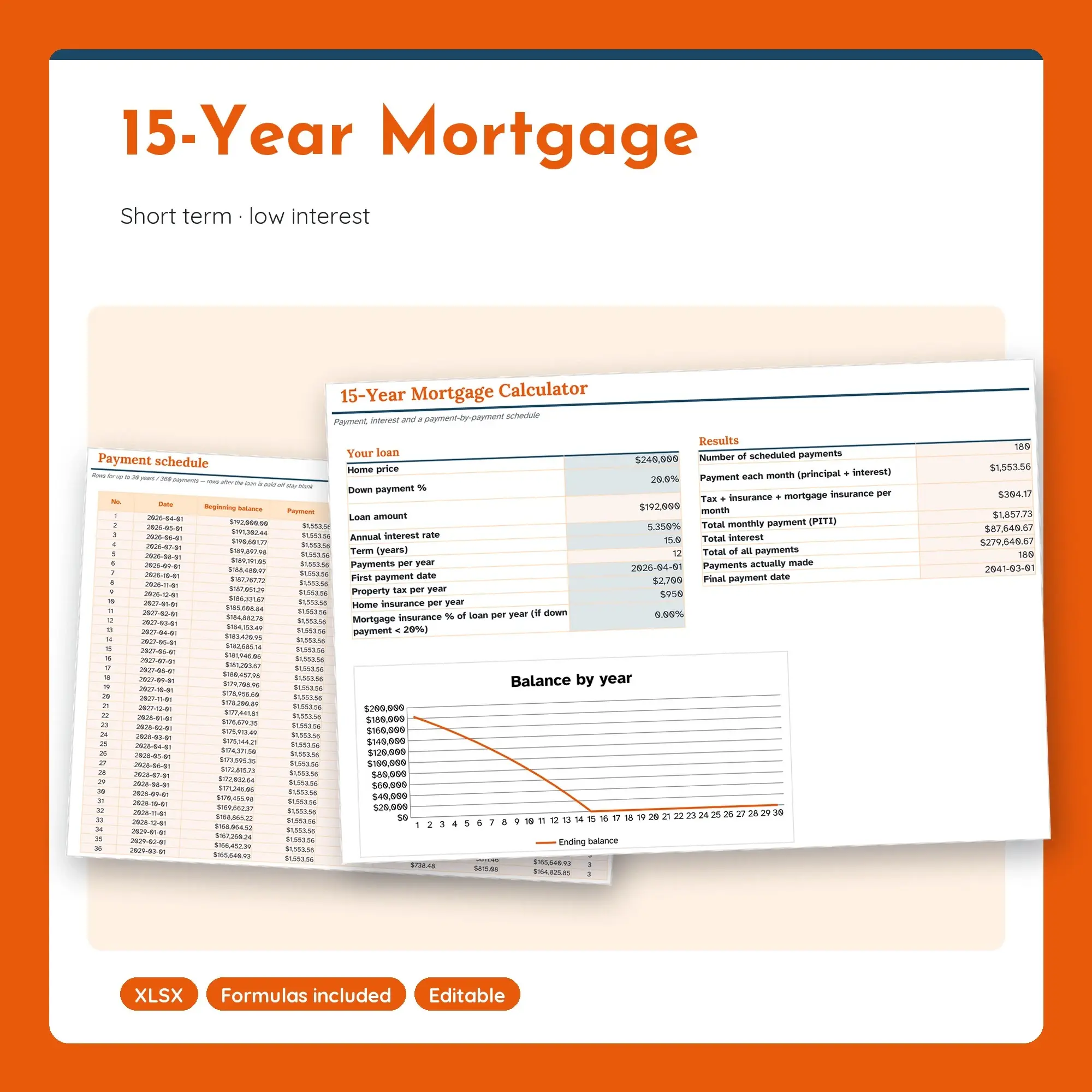 15-Year Mortgage Calculator Spreadsheet with Amortization Schedule (XLSX) preview