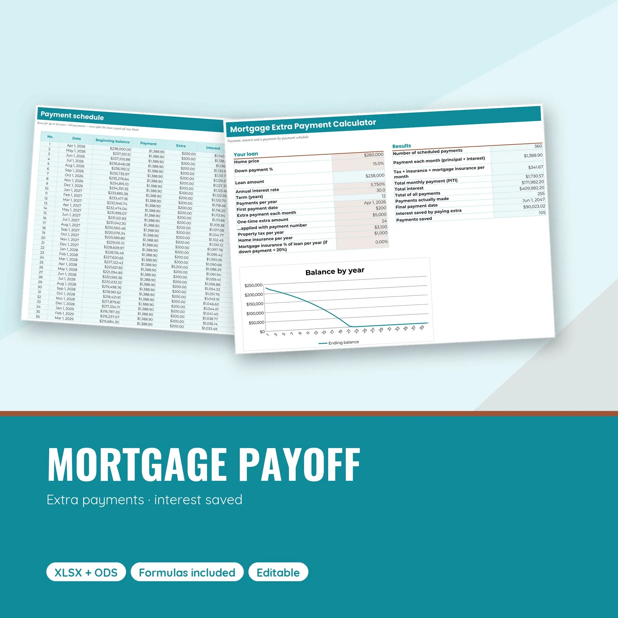 Mortgage Extra Payment Calculator Spreadsheet, Pay Off Early (XLSX + ODS) preview