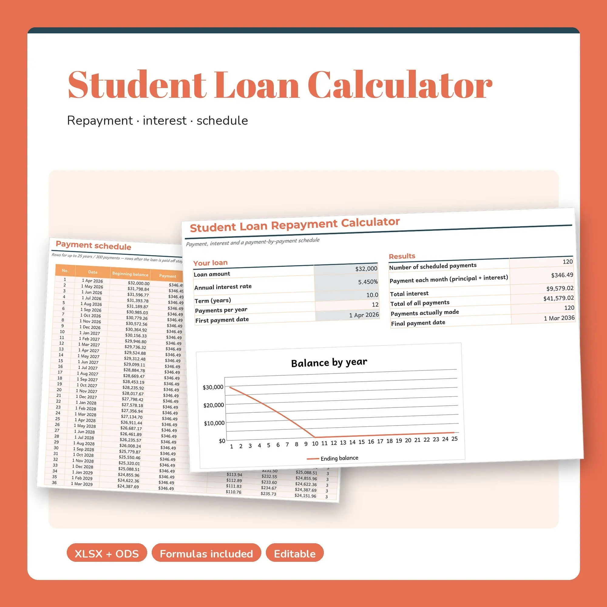Student Loan Calculator Spreadsheet, 10-Year Repayment Schedule (XLSX + ODS), preview 1 of 2