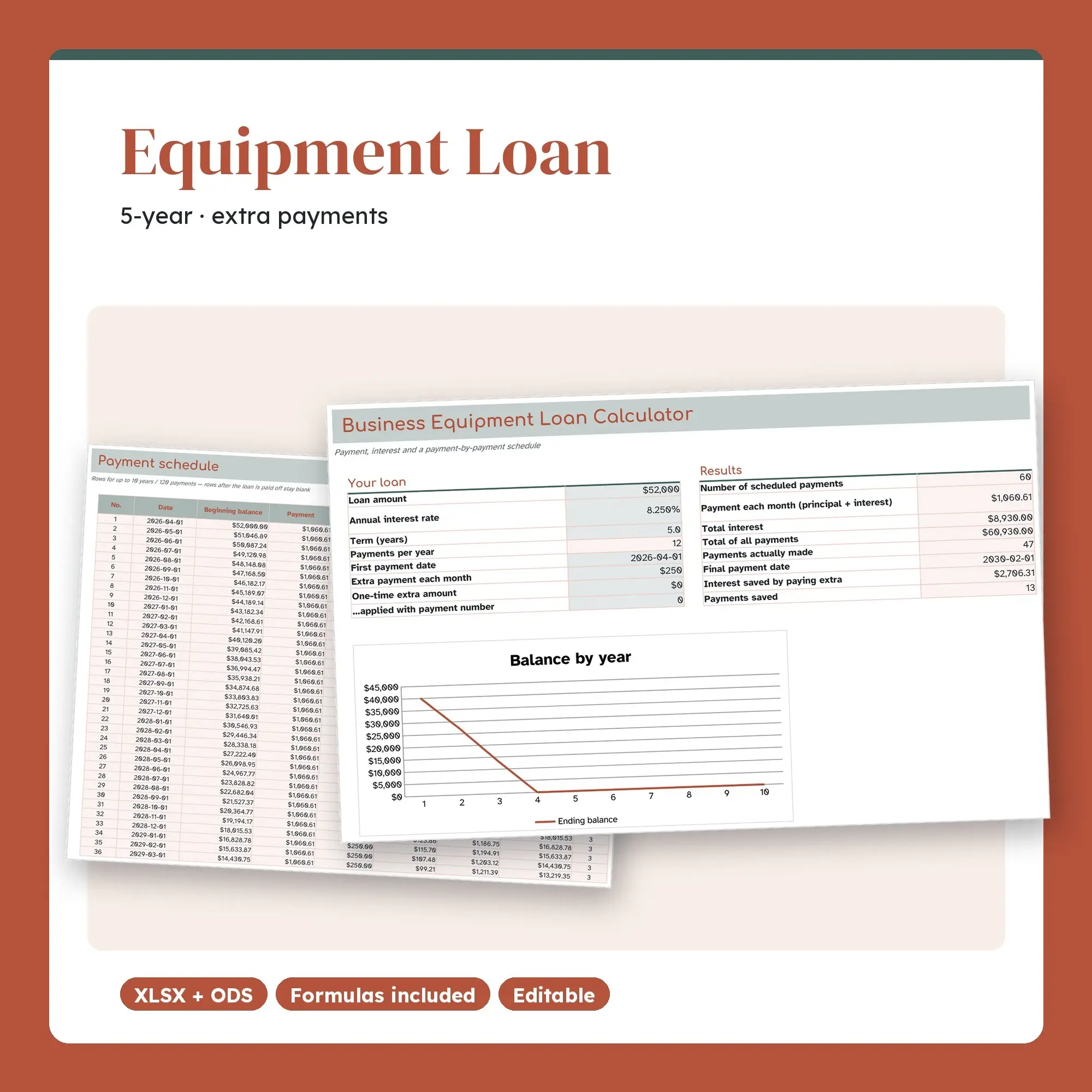 Business Equipment Loan Calculator Spreadsheet with Extra Payments (XLSX + ODS) preview