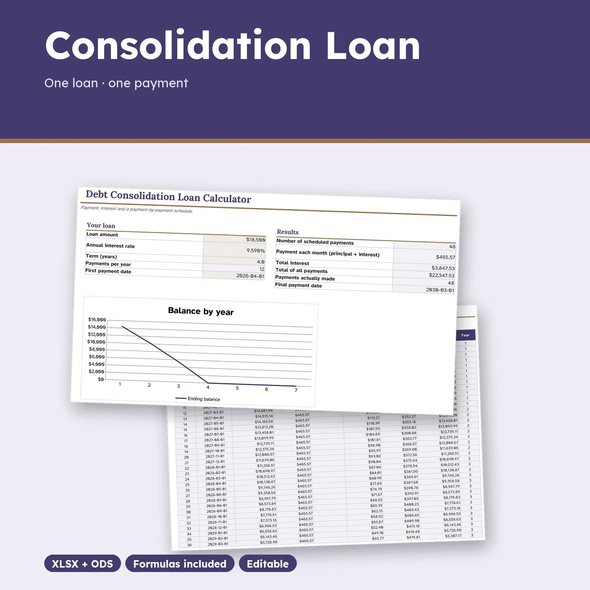 Debt Consolidation Loan Calculator Spreadsheet, 4-Year Schedule (XLSX + ODS), preview 1 of 2