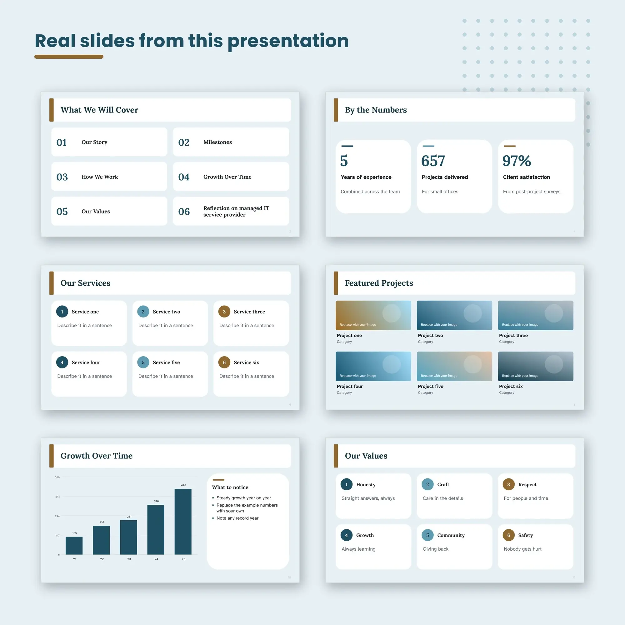 Company Profile Presentation, Tech Services (ODP), preview 2 of 2