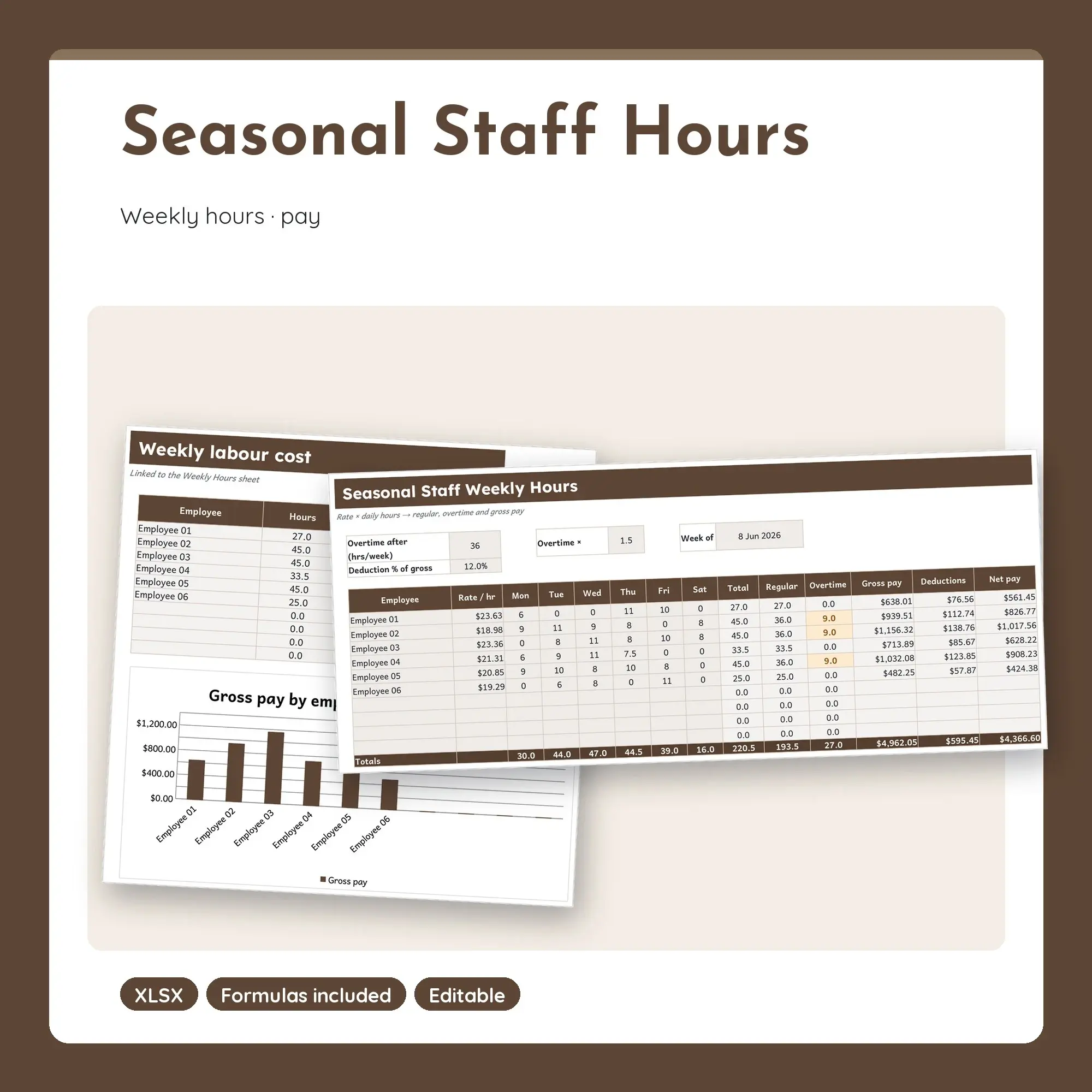 Household Staff and Seasonal Worker Hours Spreadsheet, Weekly Pay (XLSX) preview