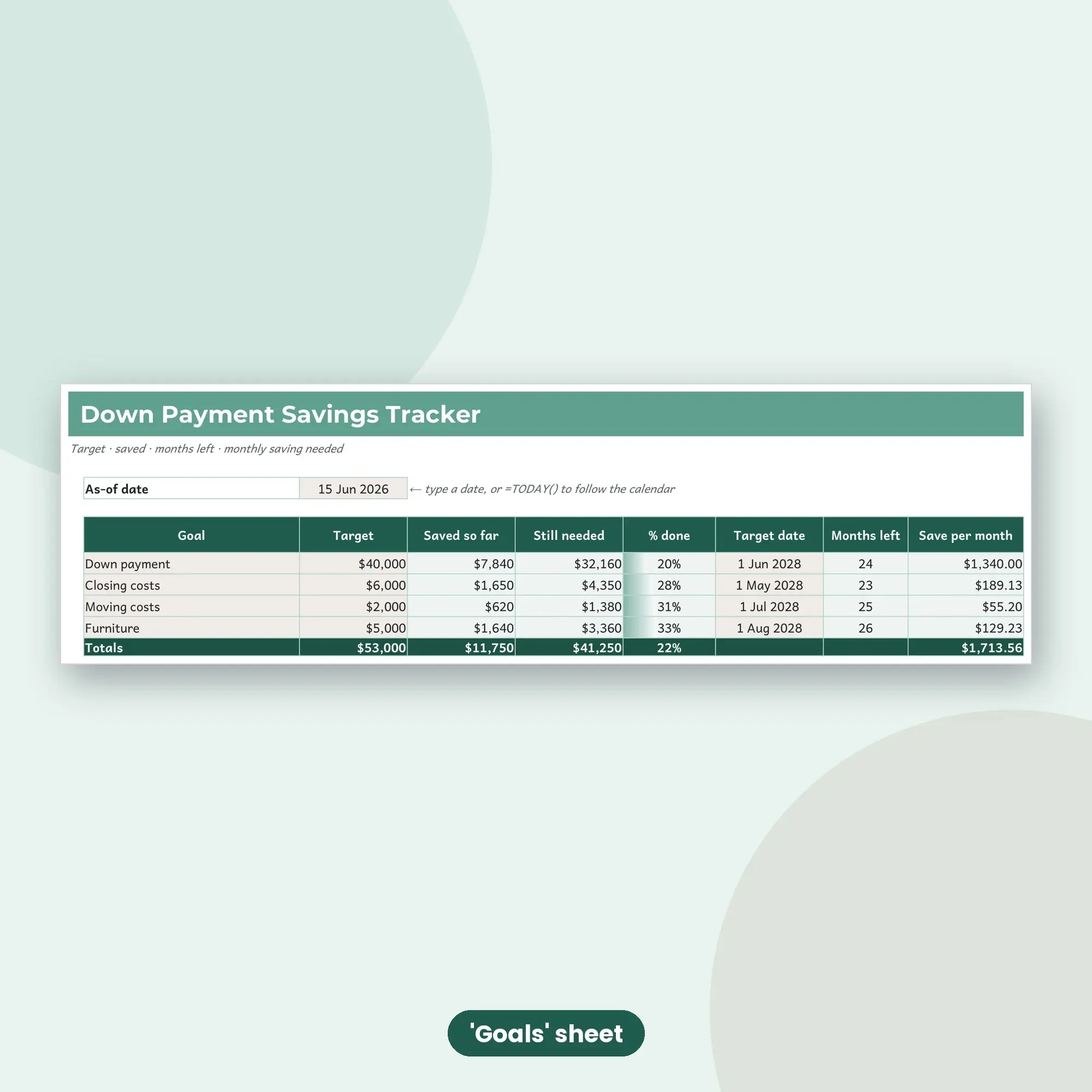 House Deposit Savings Tracker Spreadsheet, Down Payment Planner (ODS), preview 2 of 2