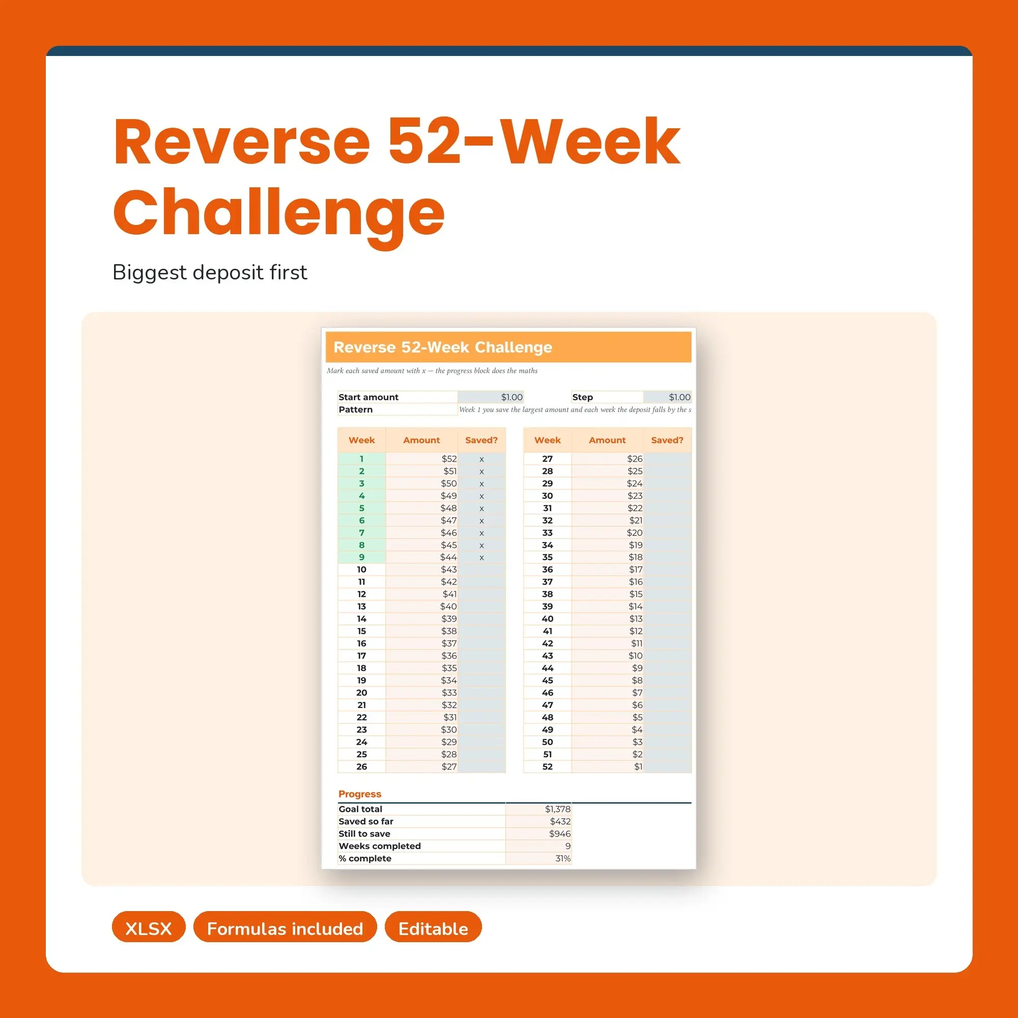 Reverse 52-Week Savings Challenge Spreadsheet, Start Big and Finish Easy (XLSX) preview