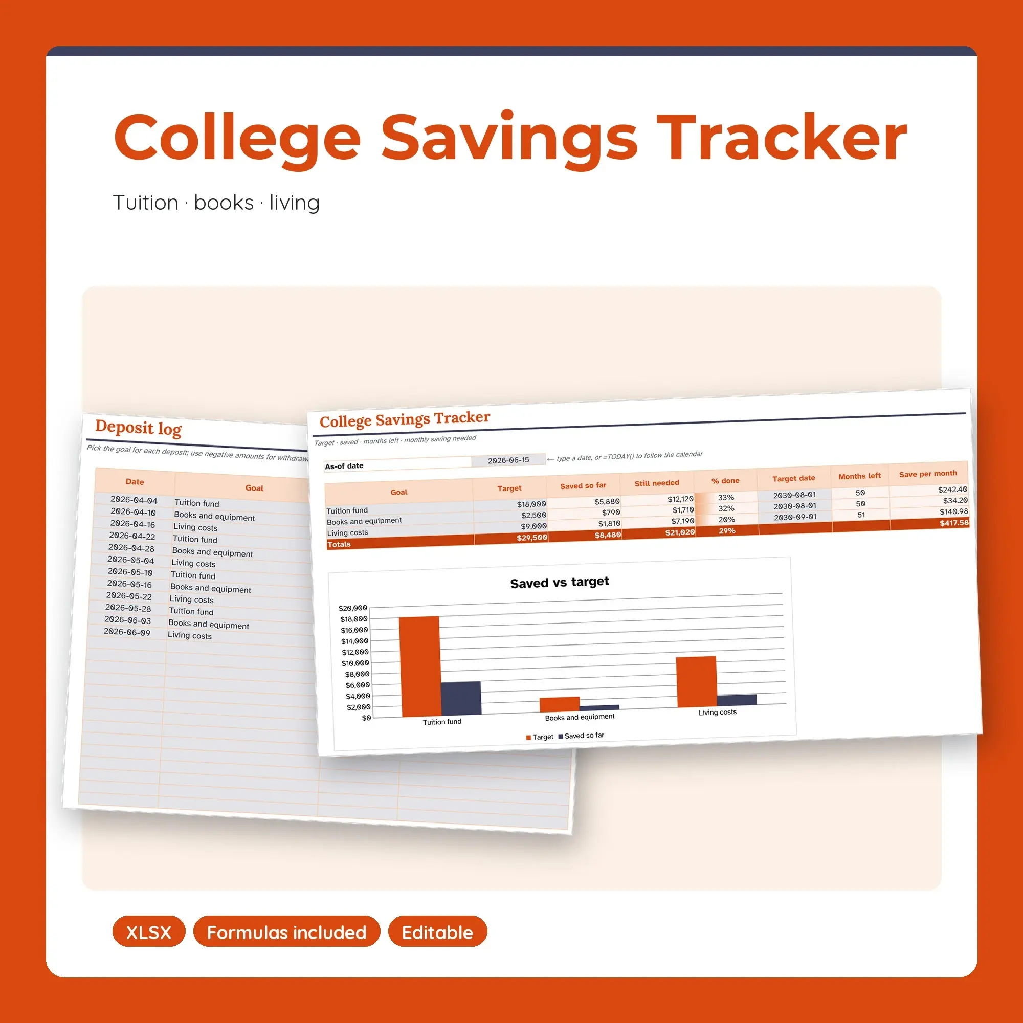 College Savings Tracker Spreadsheet, Education Fund Goals and Deposits (XLSX), preview 1 of 2