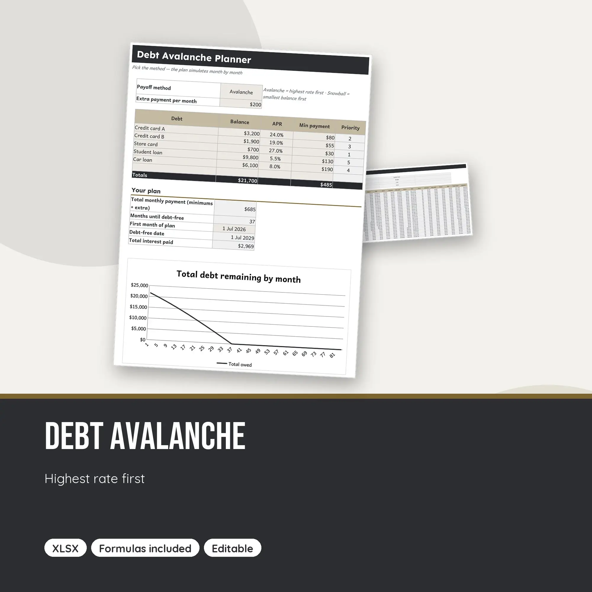 Debt Avalanche Calculator Spreadsheet, Pay Off Highest Interest First (XLSX) preview