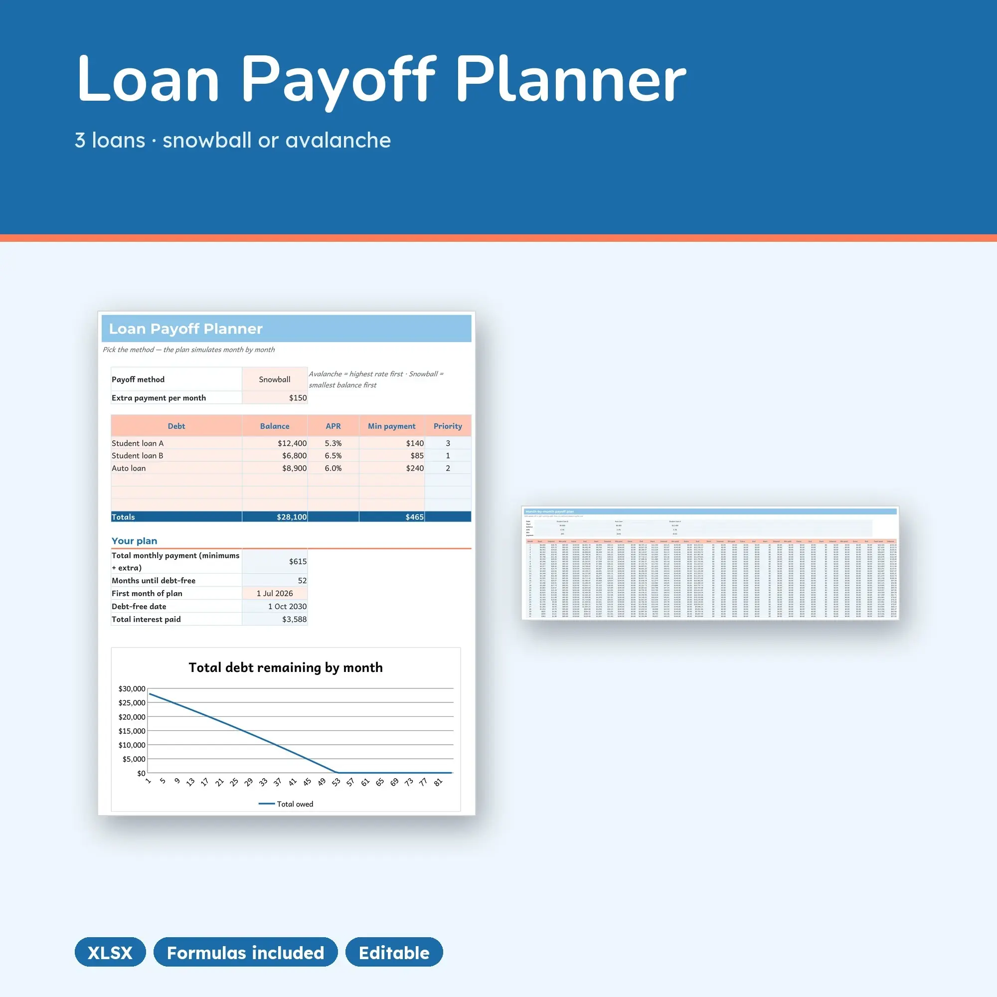 Student and Auto Loan Payoff Planner Spreadsheet, 3 Debts (XLSX) preview